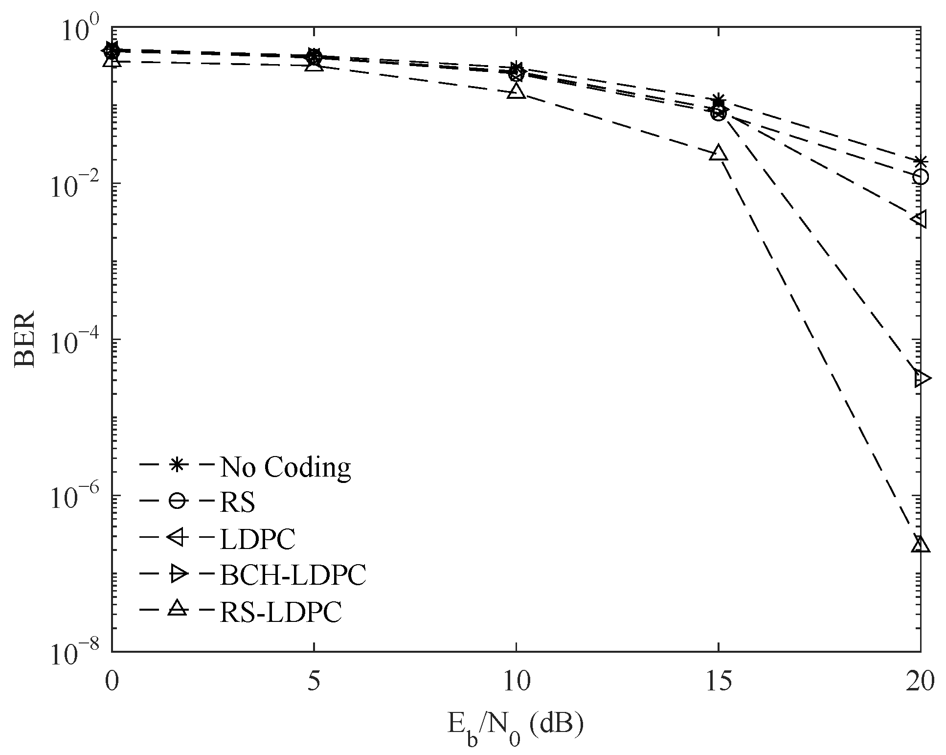 Electronics 14 02338 g005
