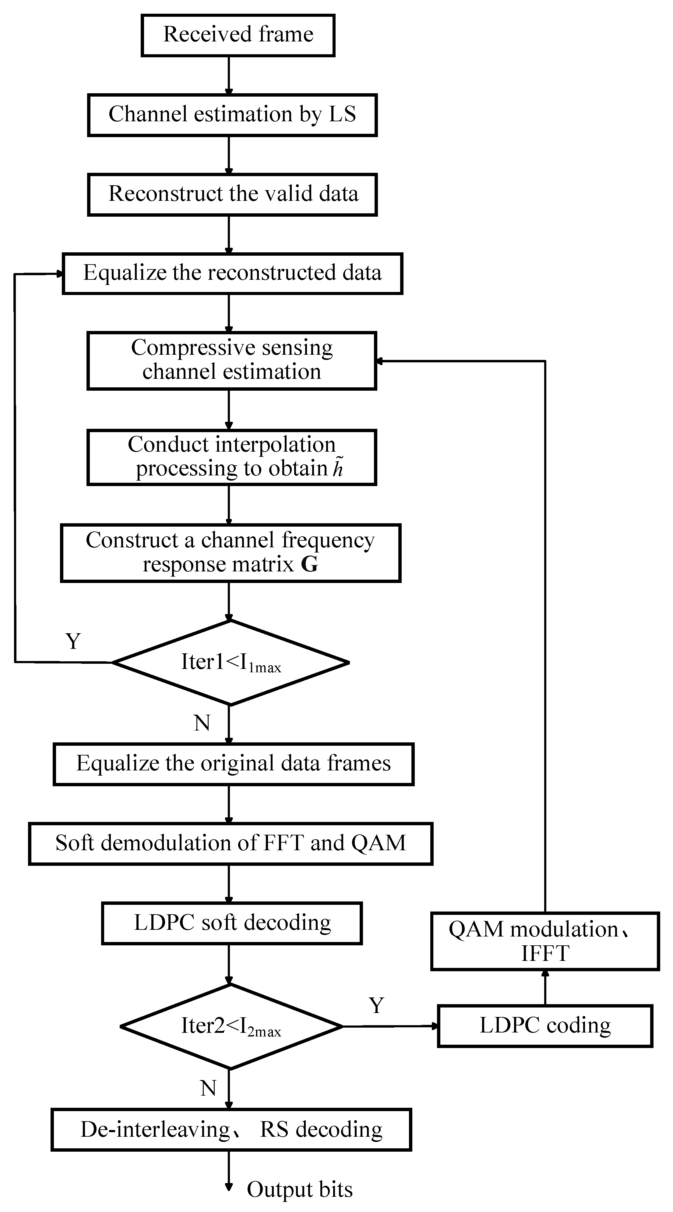 Electronics 14 02338 g006