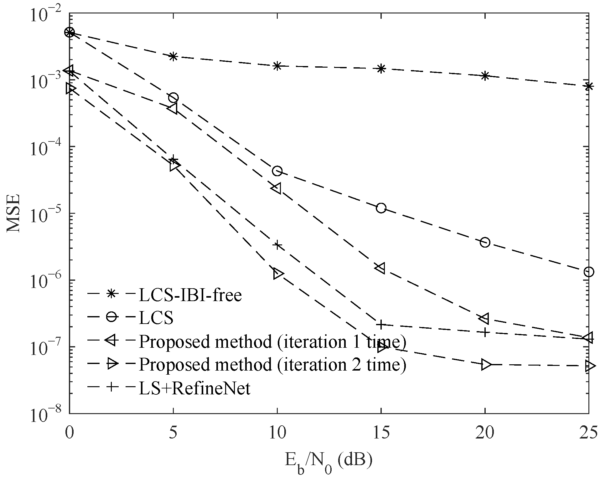 Electronics 14 02338 g008