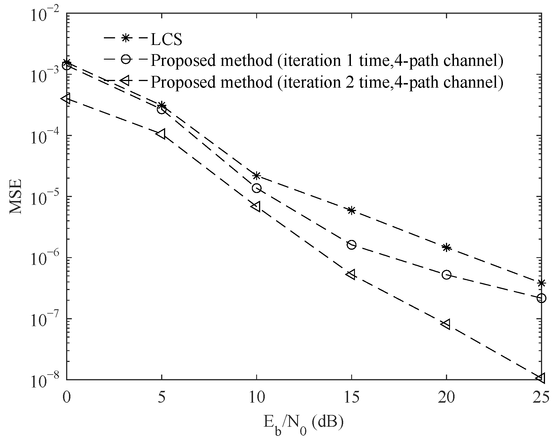 Electronics 14 02338 g009