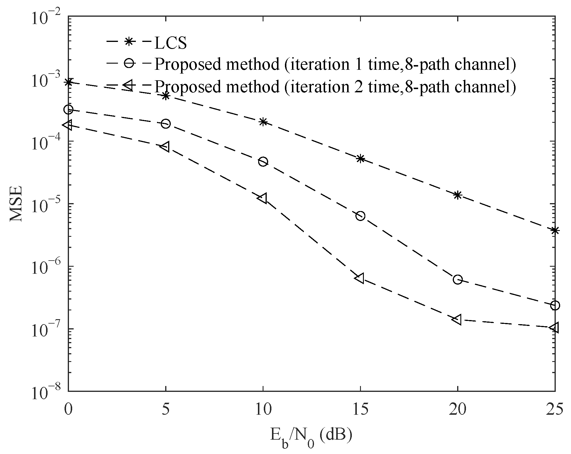 Electronics 14 02338 g011