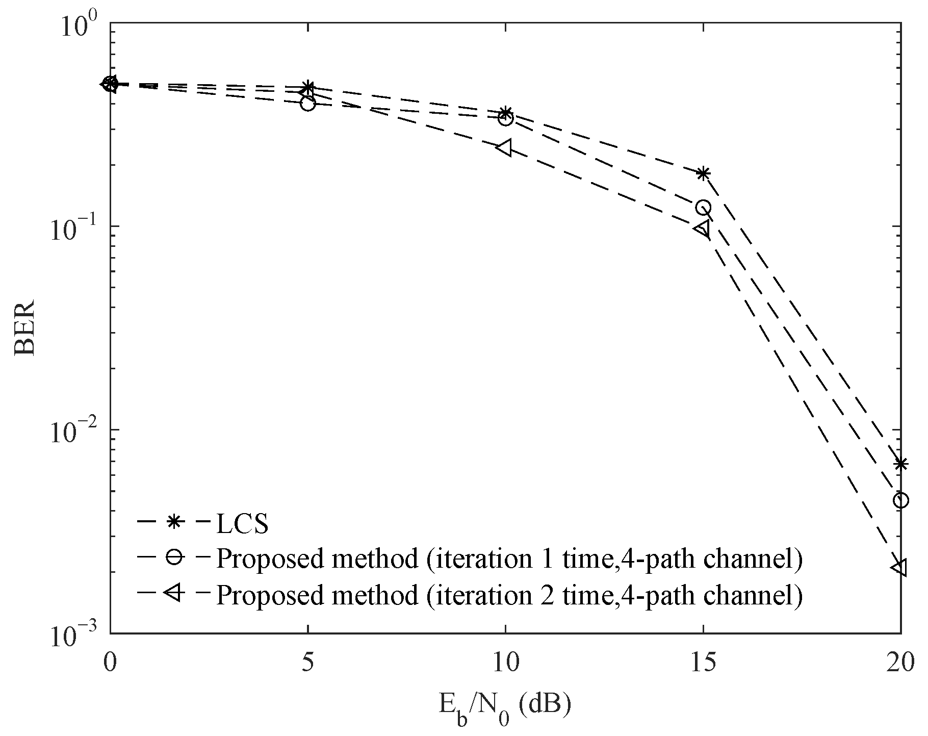 Electronics 14 02338 g012