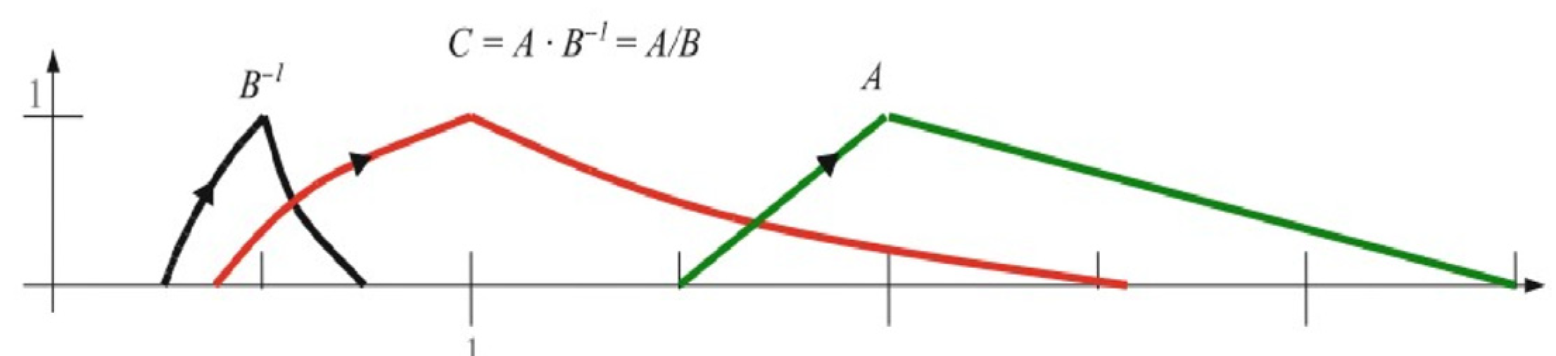 Electronics 14 02341 g005