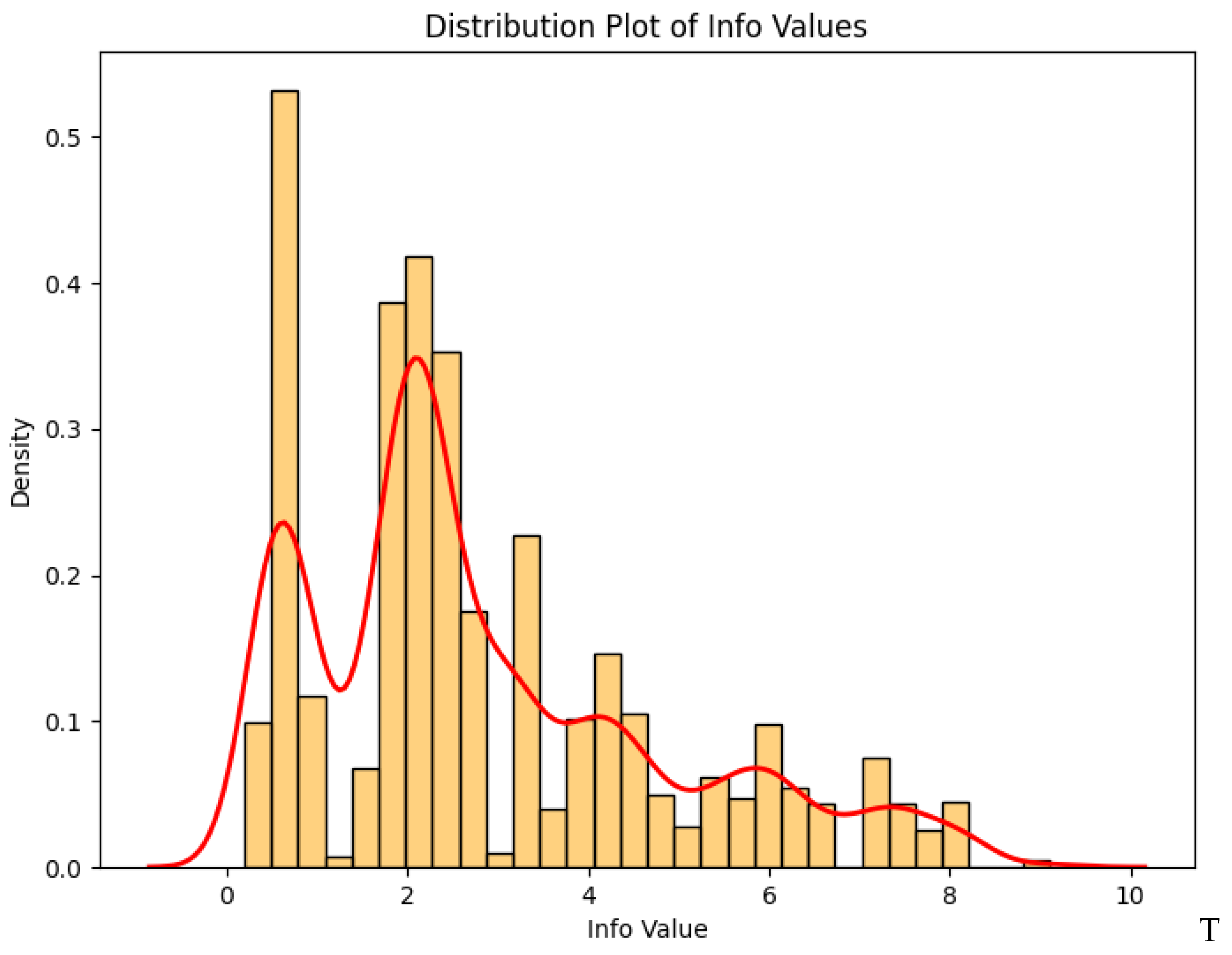Electronics 14 02346 g004