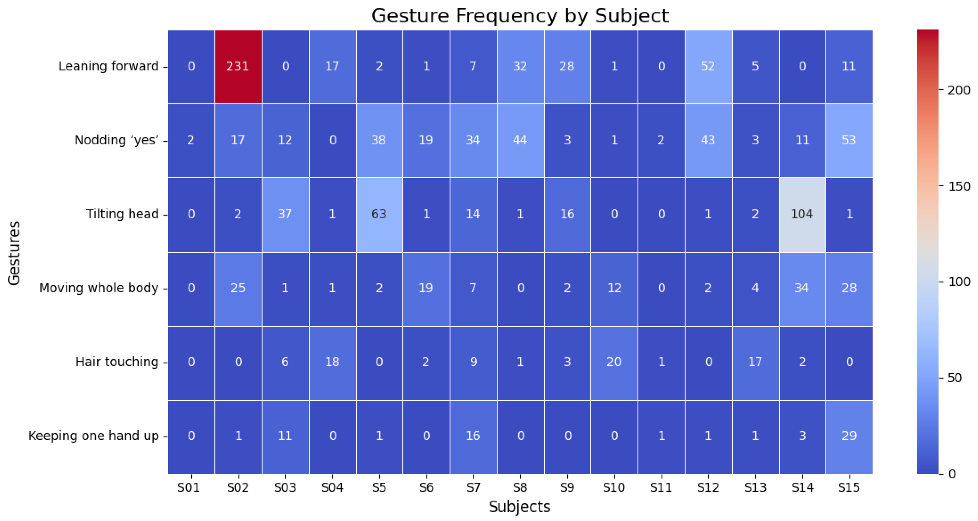 Electronics 14 02346 g008