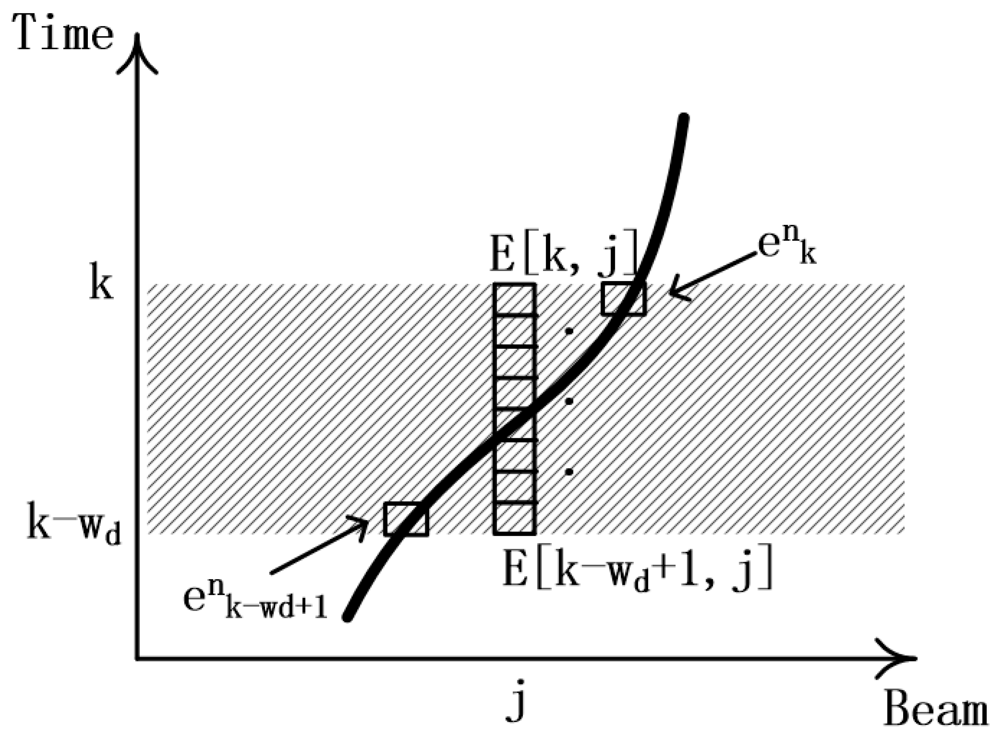 Electronics 14 02349 g001