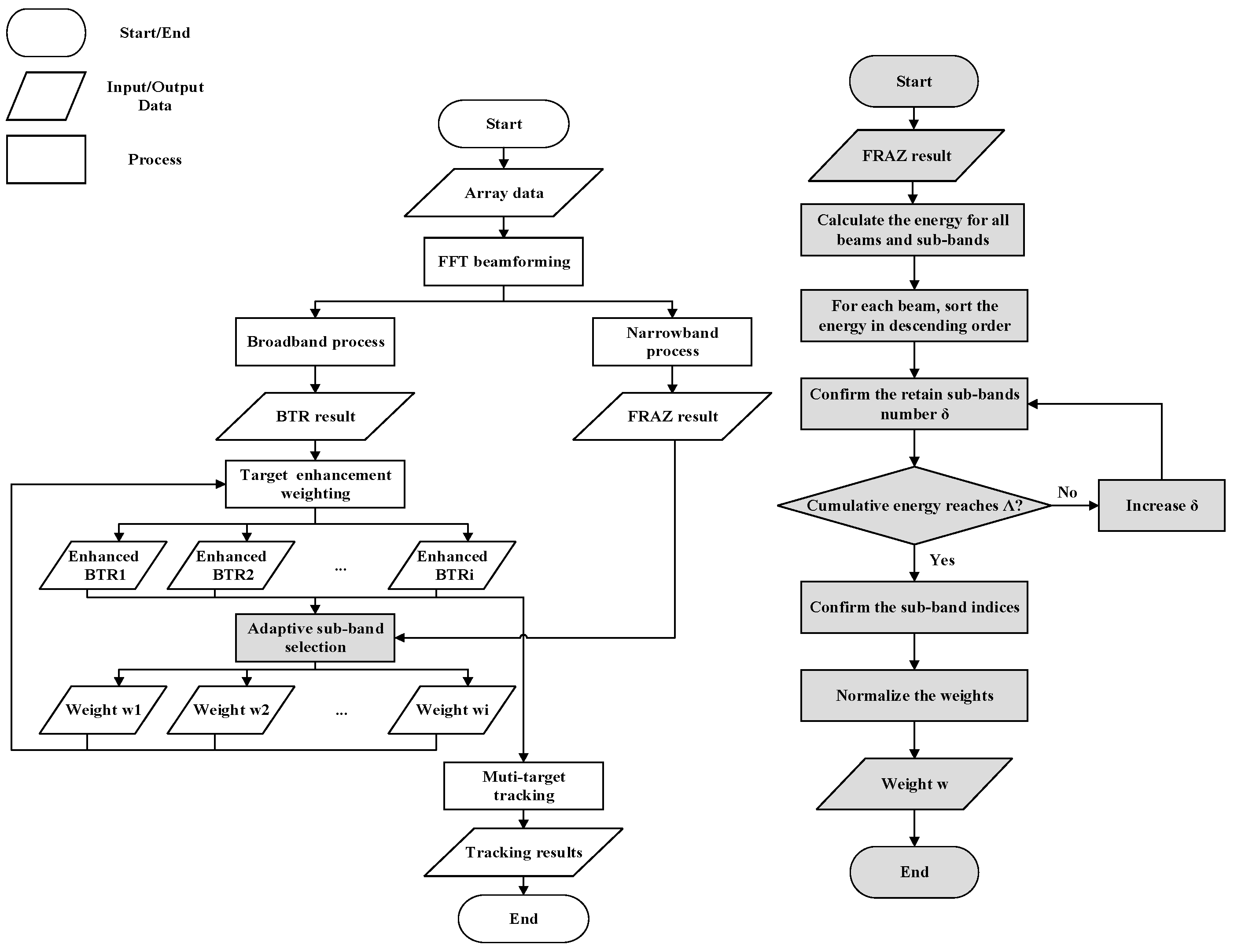 Electronics 14 02349 g003