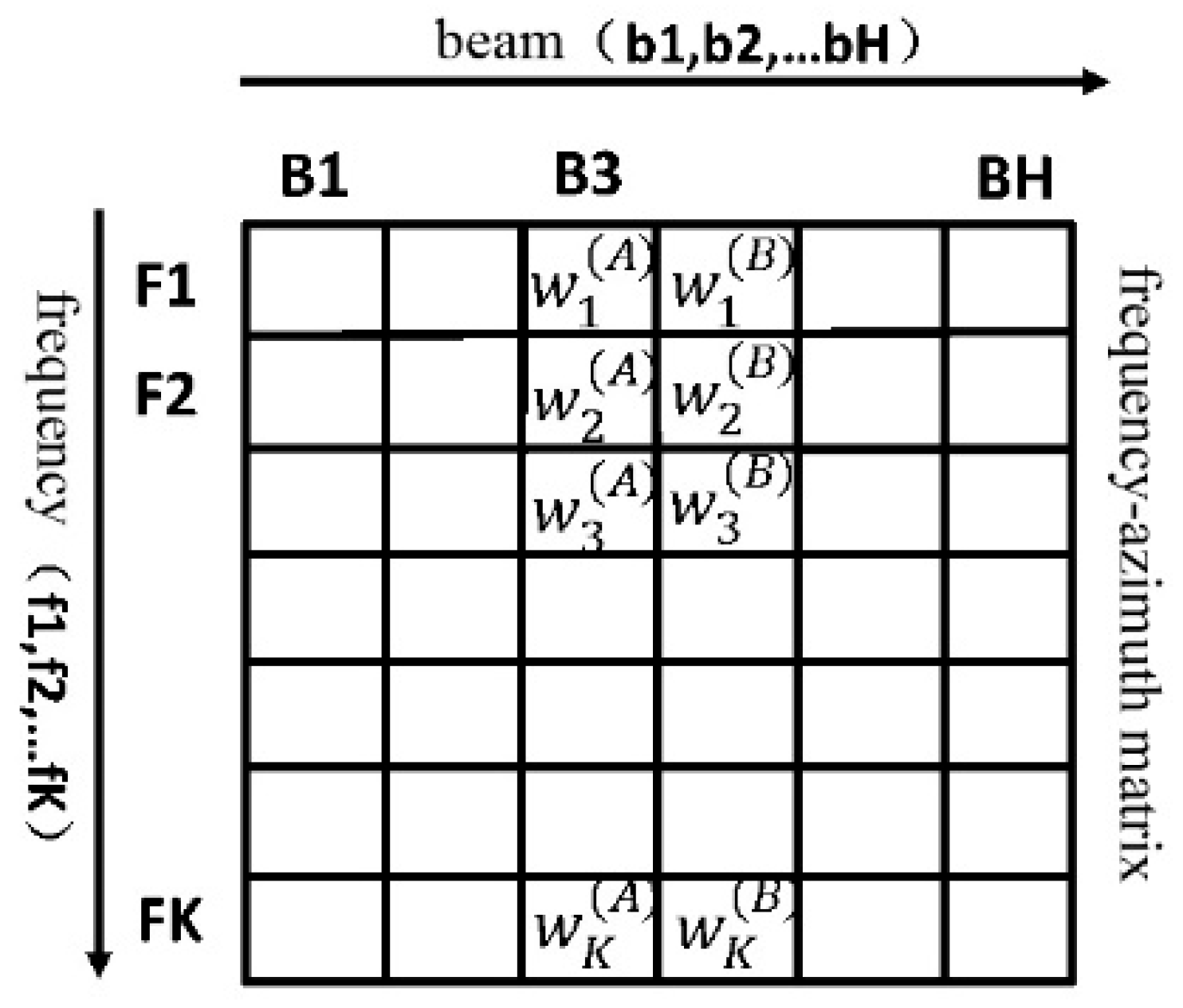 Electronics 14 02349 g004