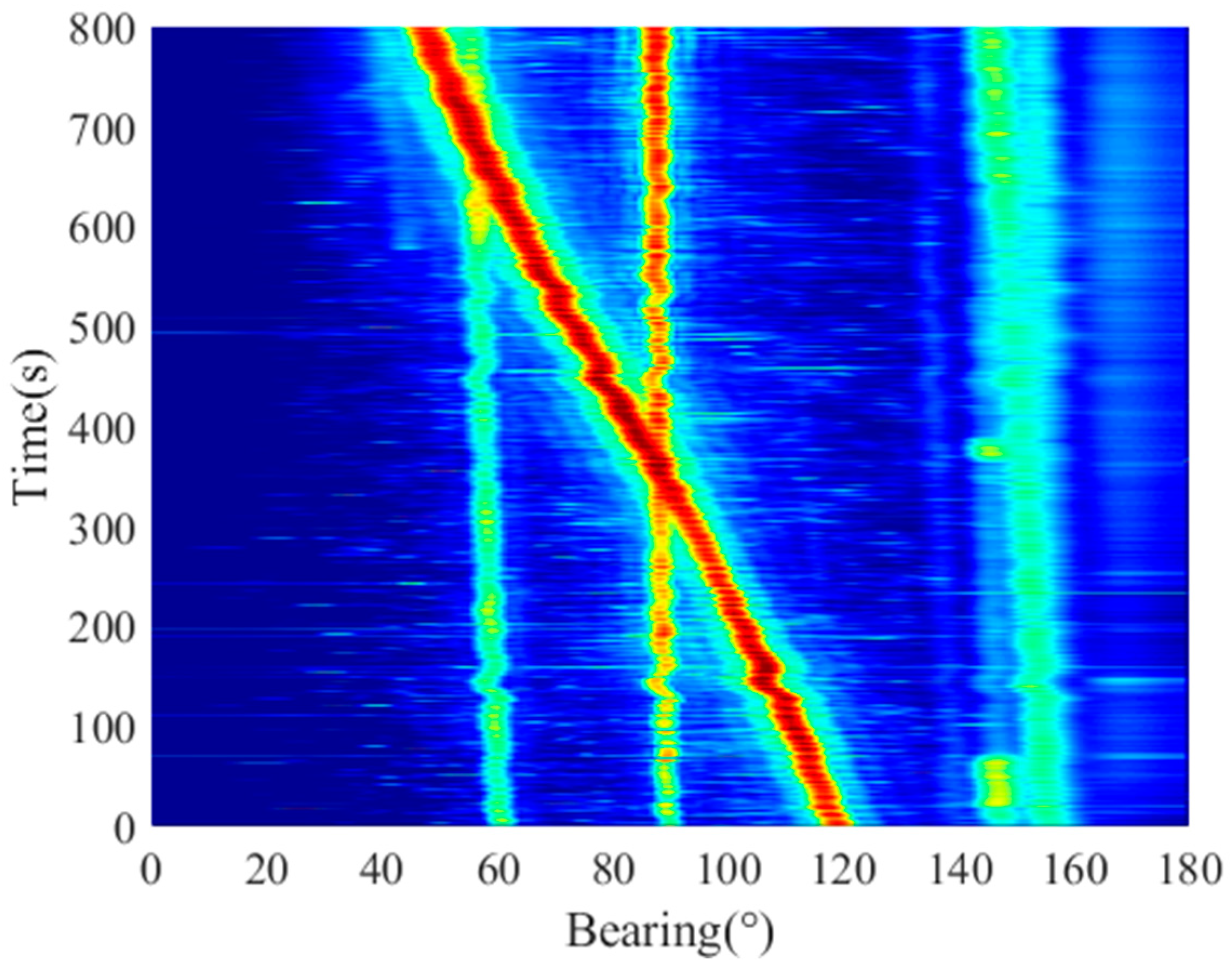 Electronics 14 02349 g005