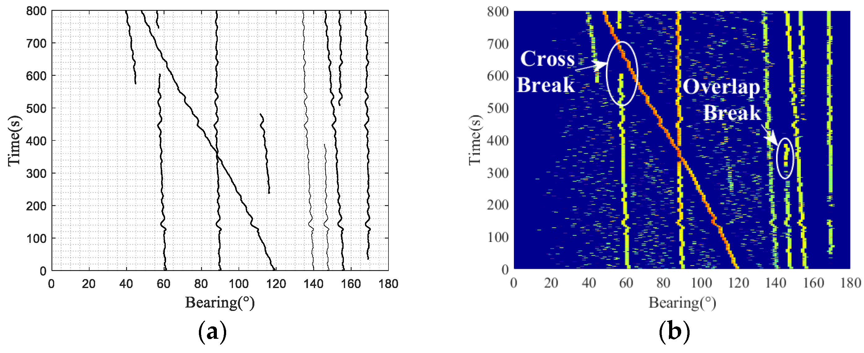 Electronics 14 02349 g006