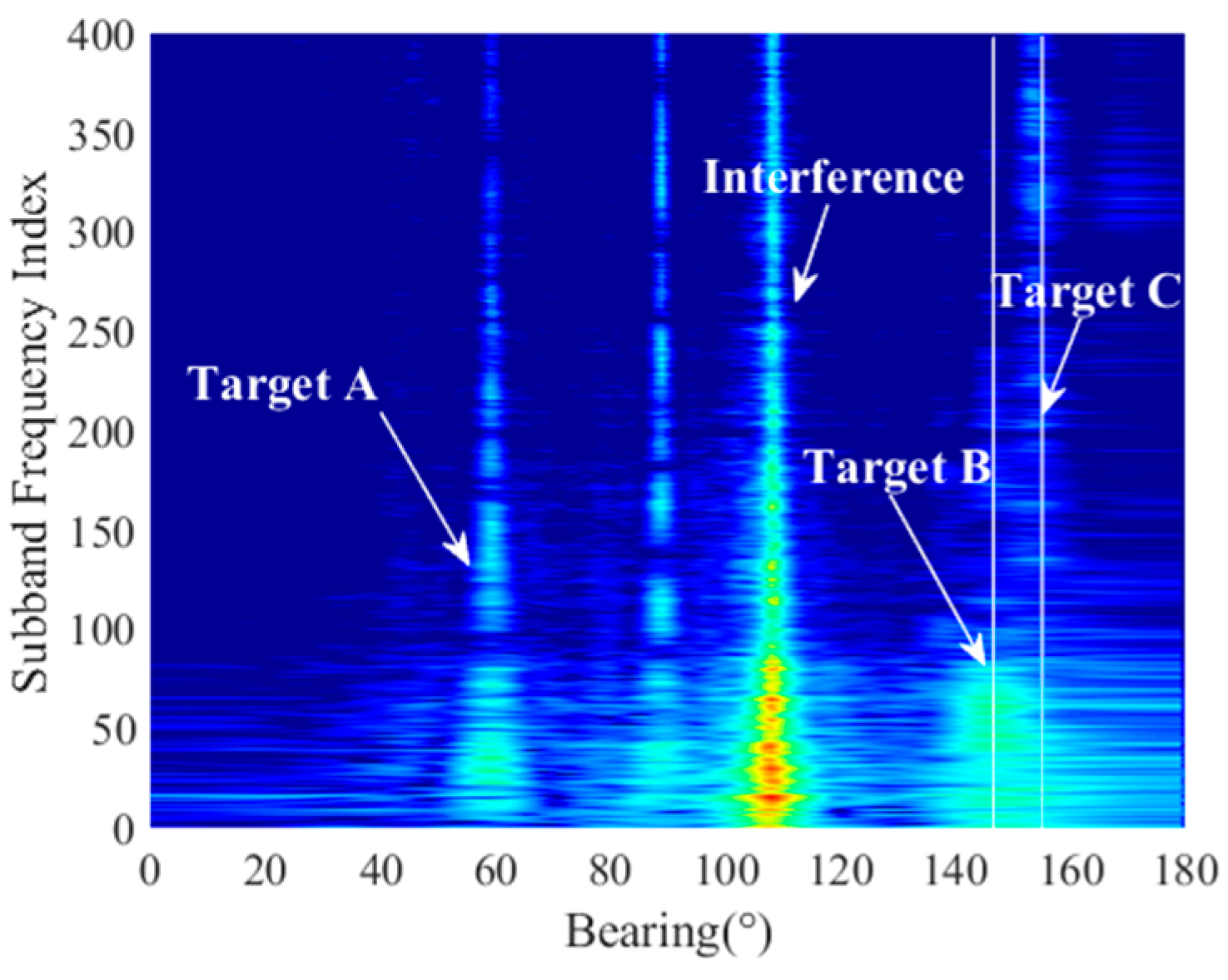 Electronics 14 02349 g007