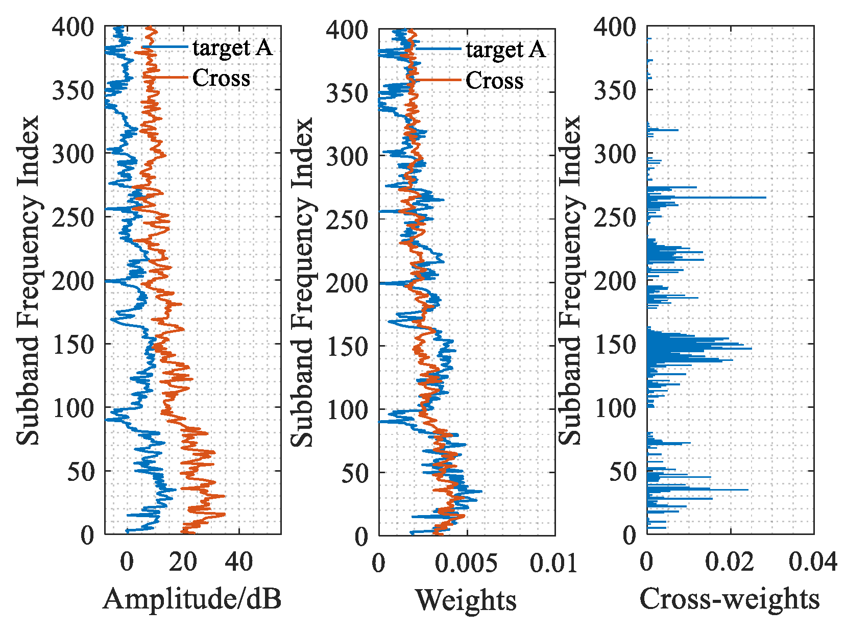 Electronics 14 02349 g008