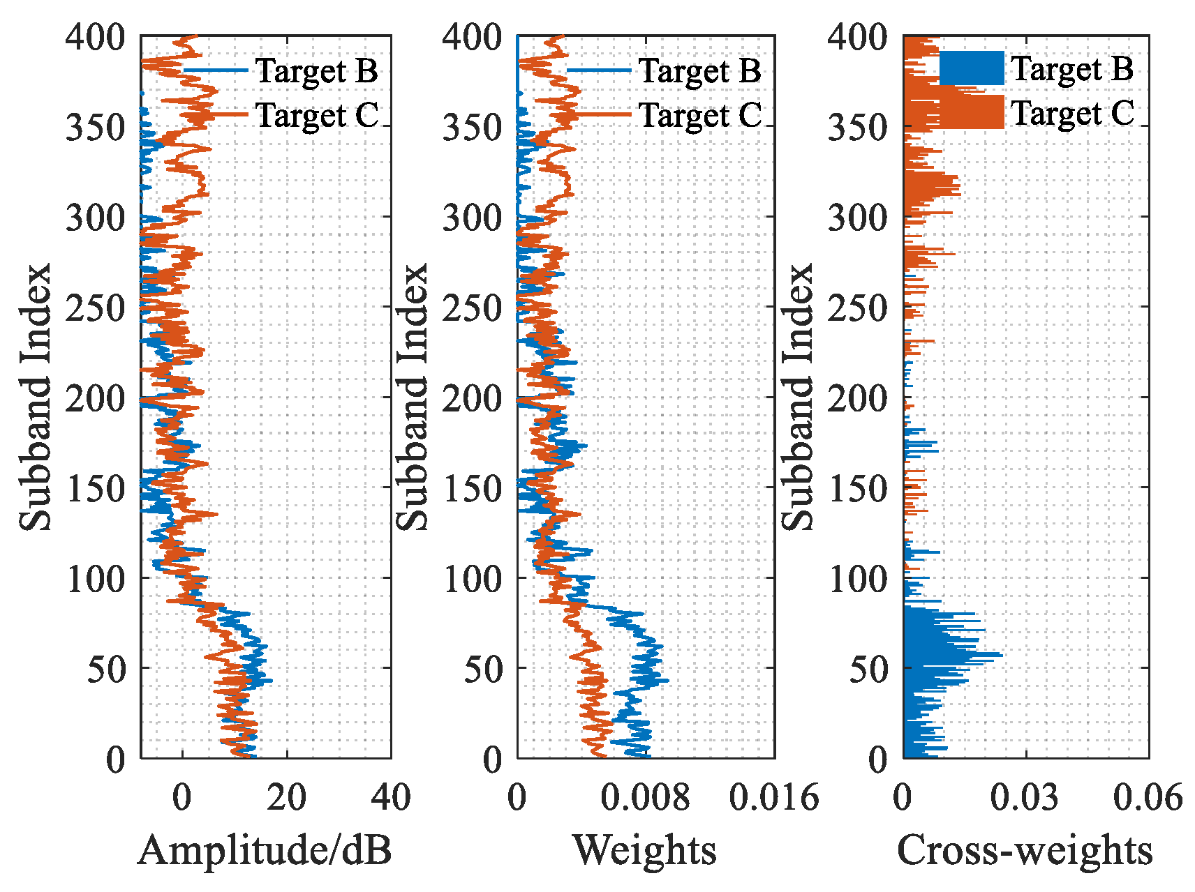 Electronics 14 02349 g009