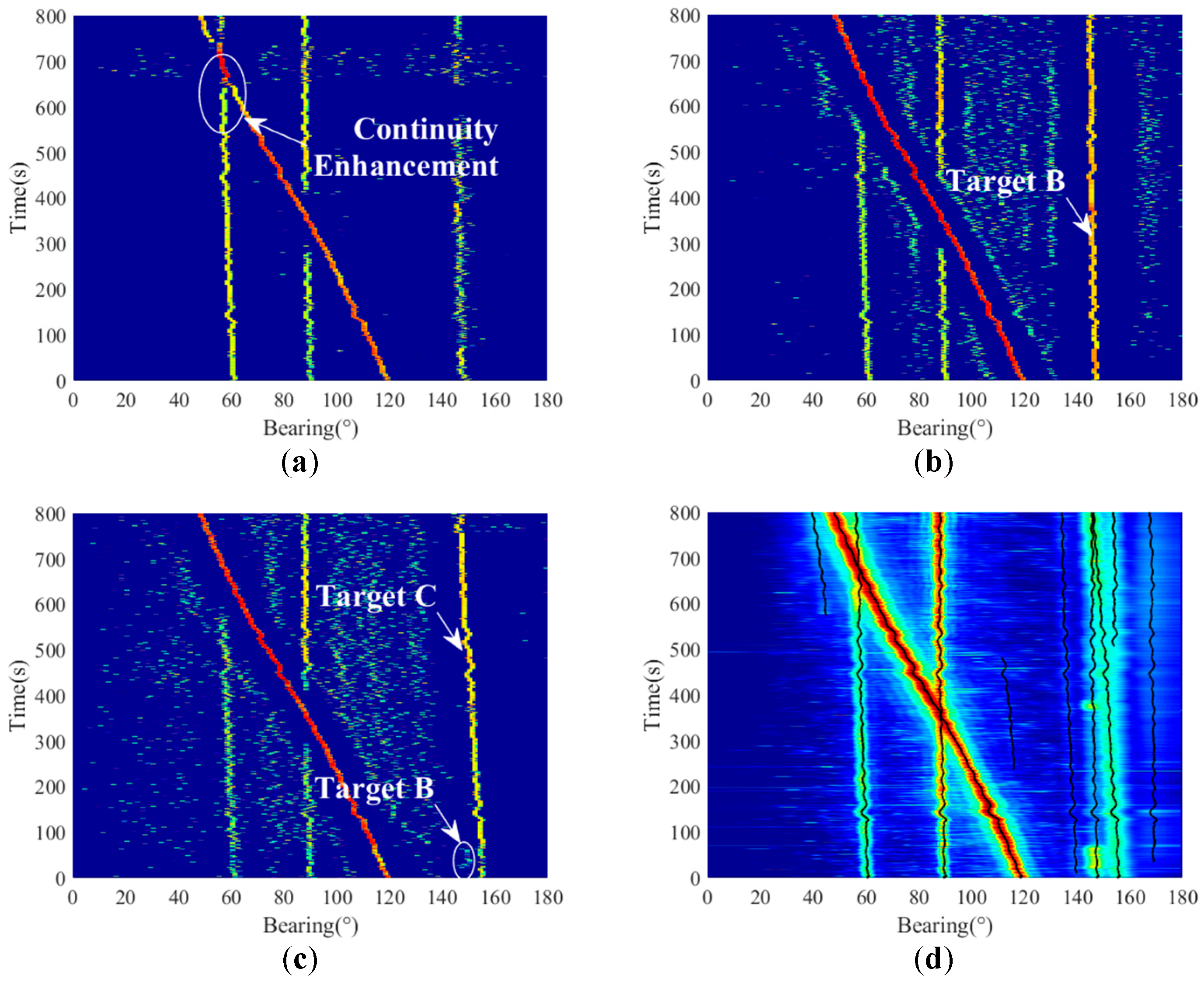 Electronics 14 02349 g010