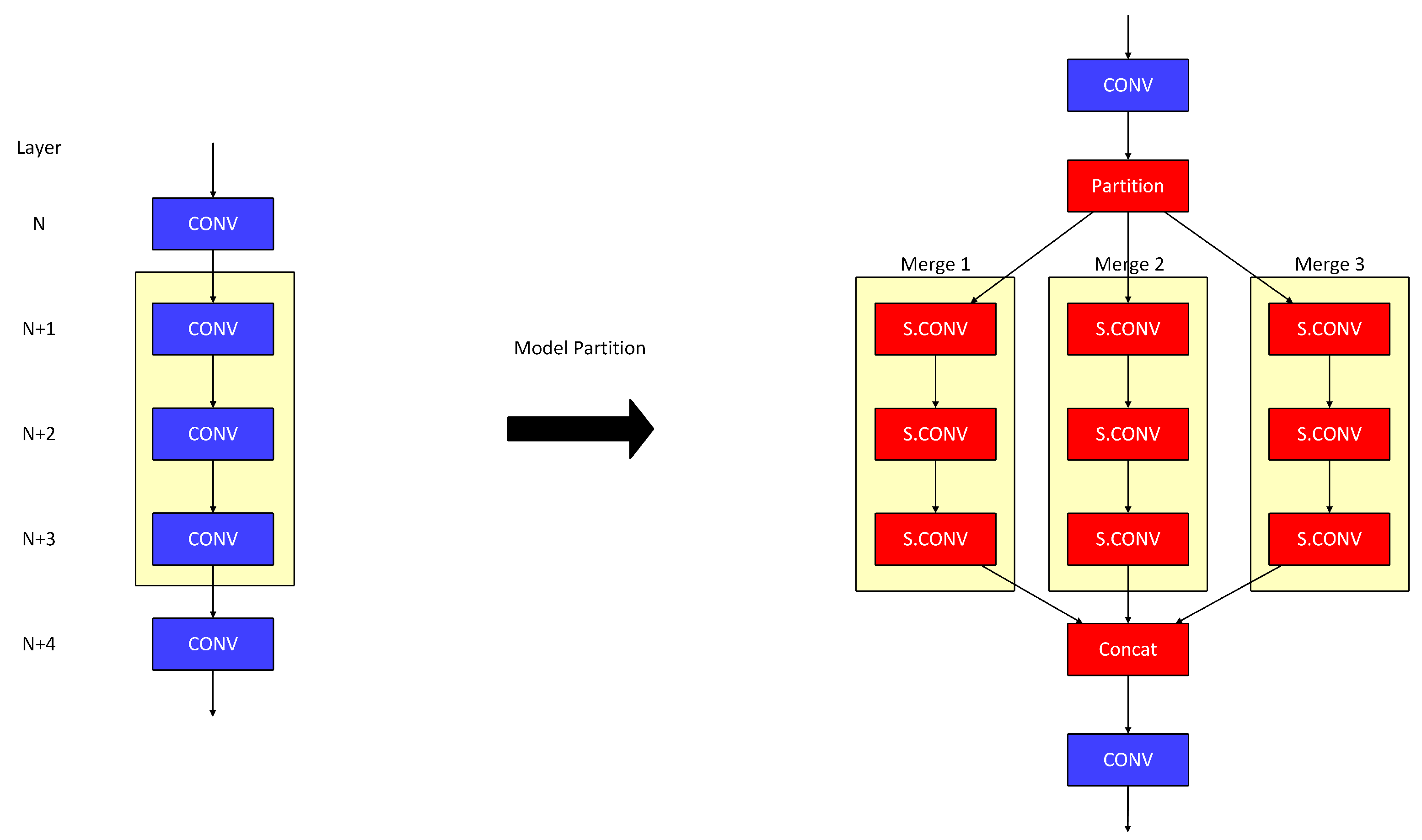 Electronics 14 02352 g009