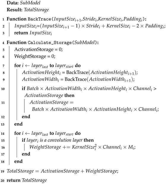 Electronics 14 02352 i001