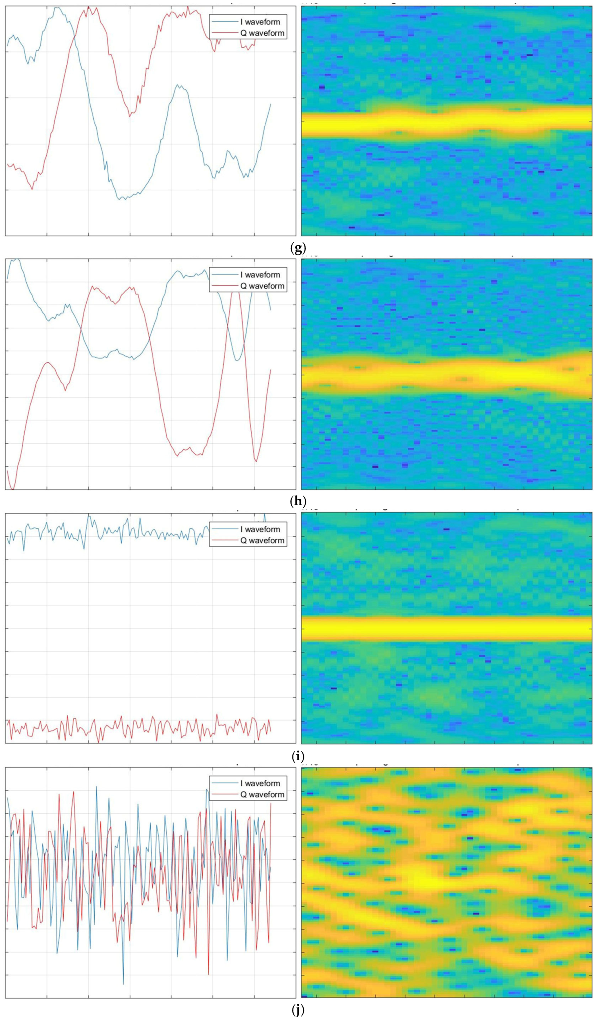 Electronics 14 02356 g003c