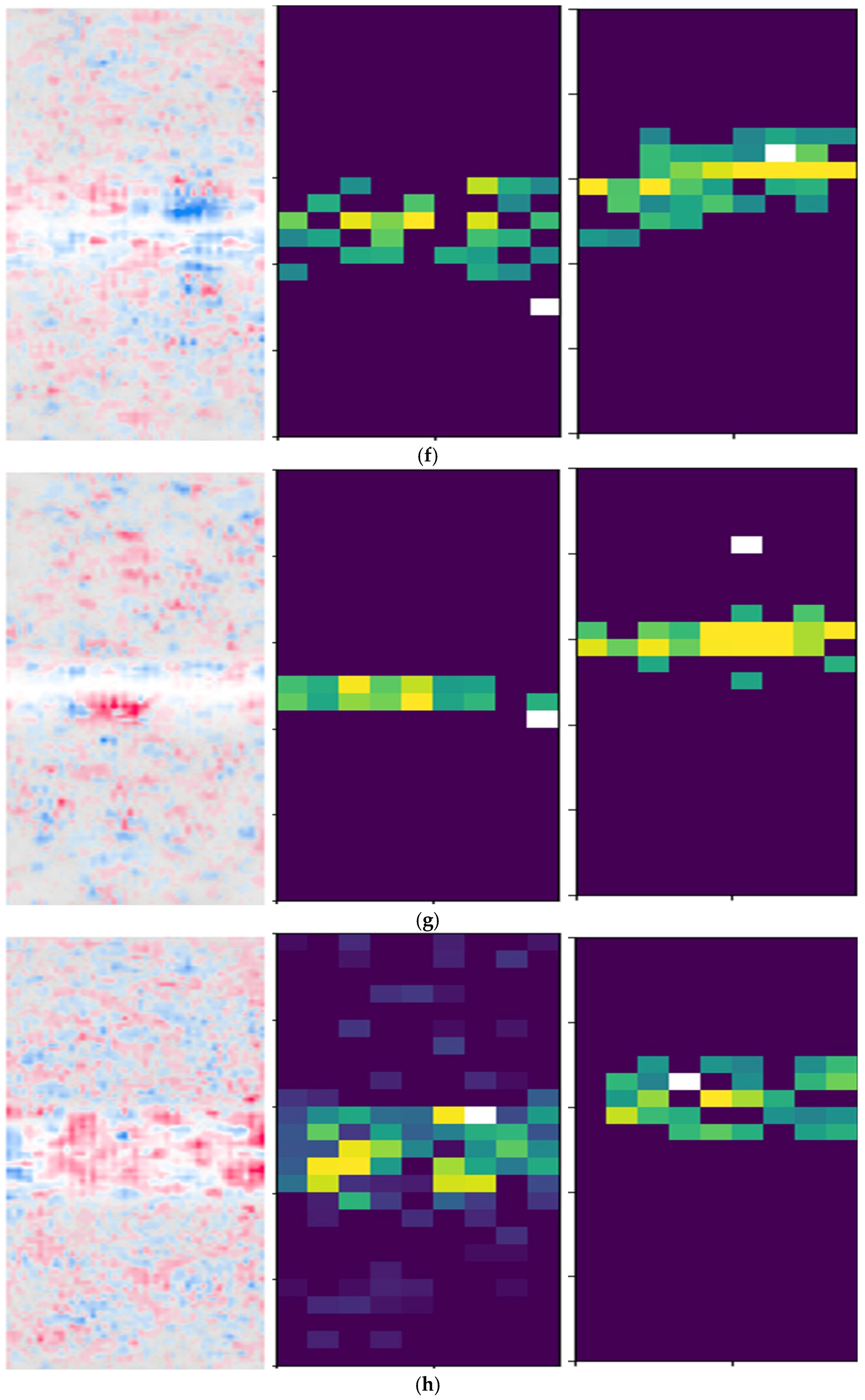 Electronics 14 02356 g004c