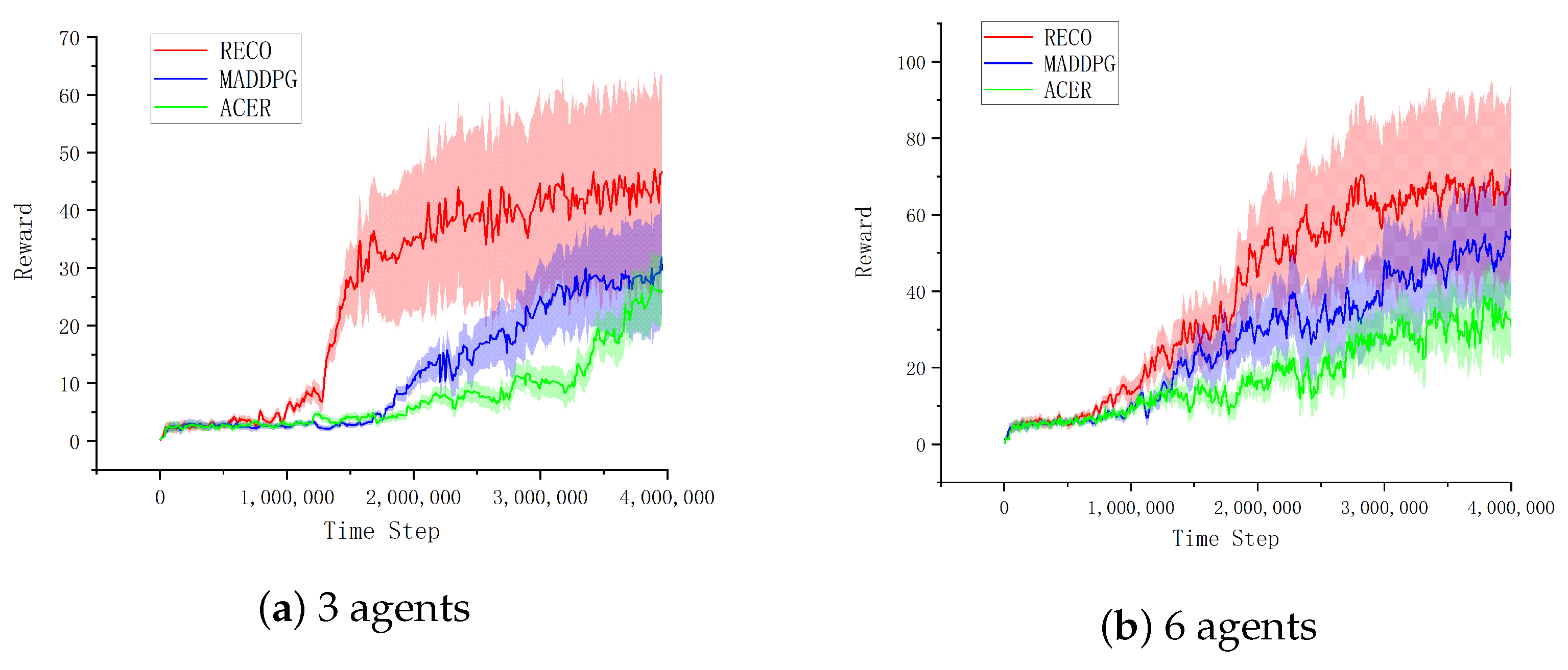 Electronics 14 02361 g006