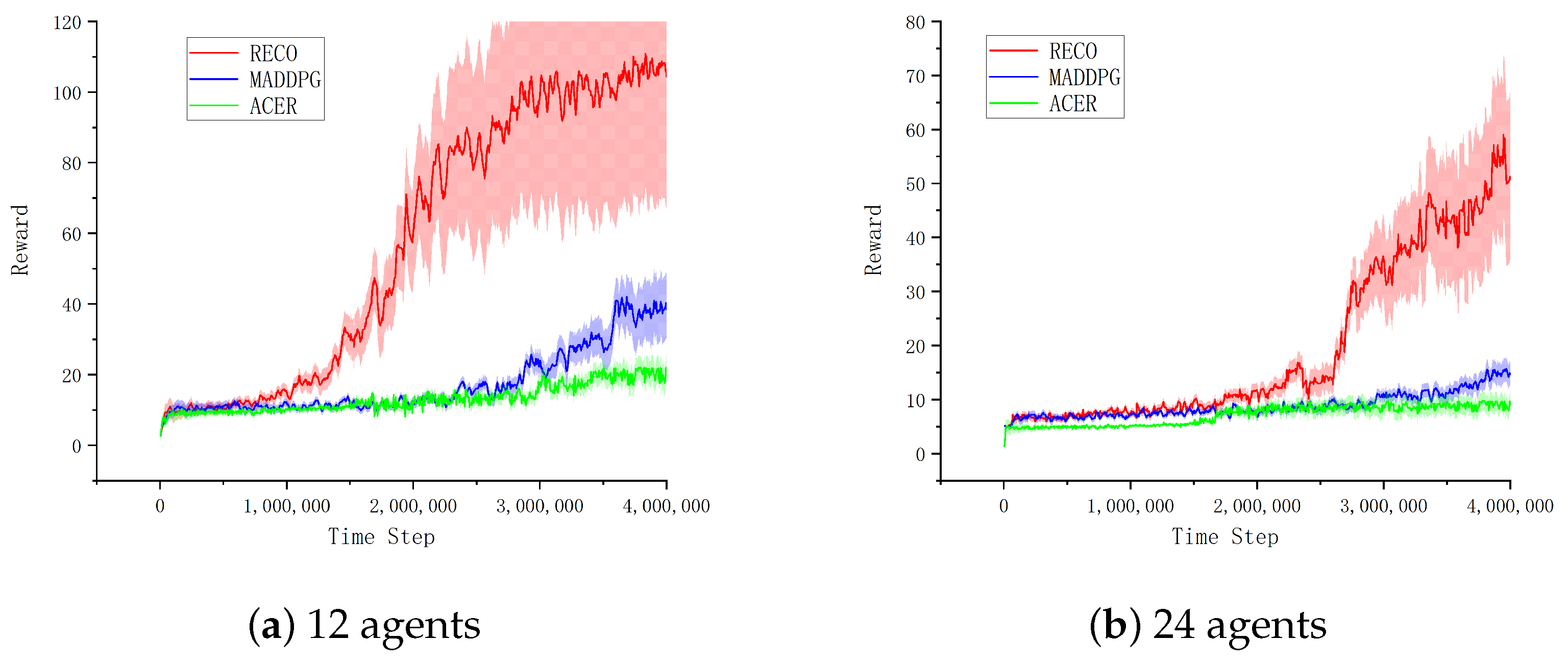 Electronics 14 02361 g007
