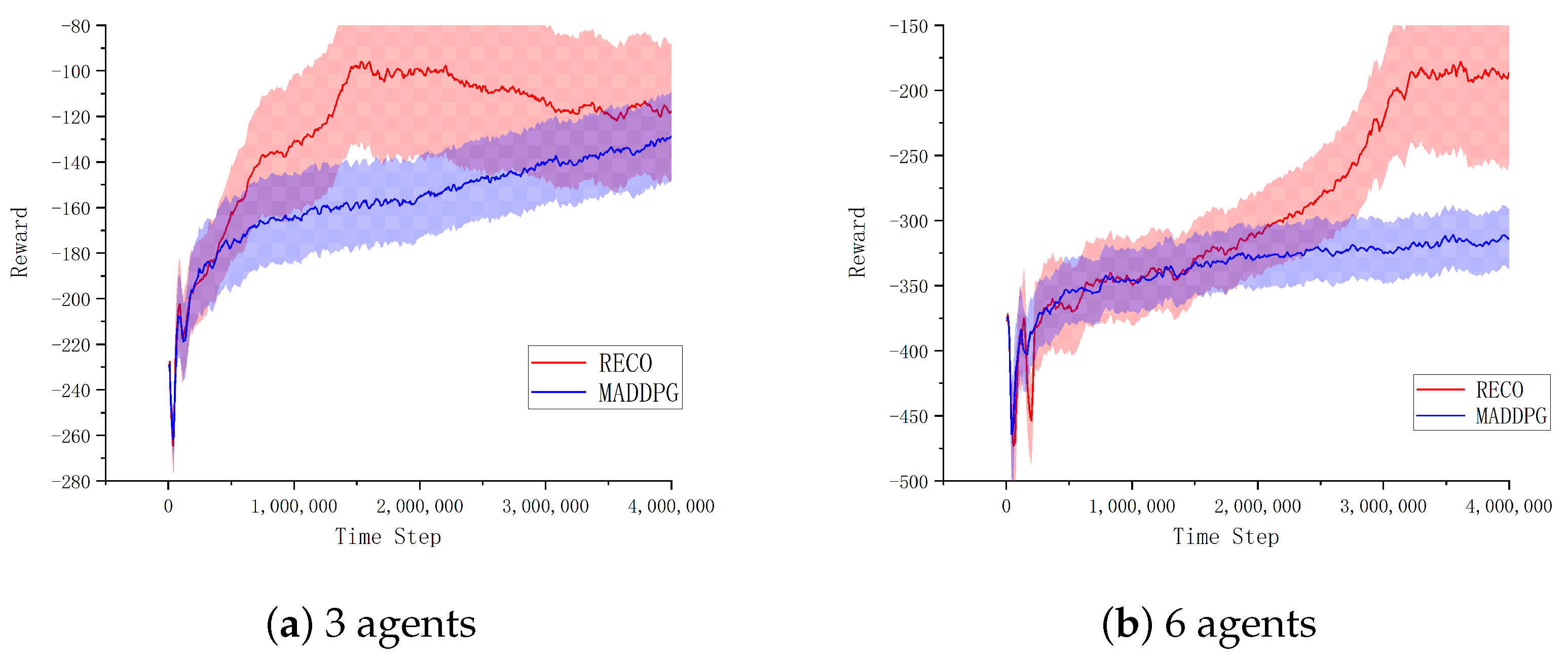 Electronics 14 02361 g008