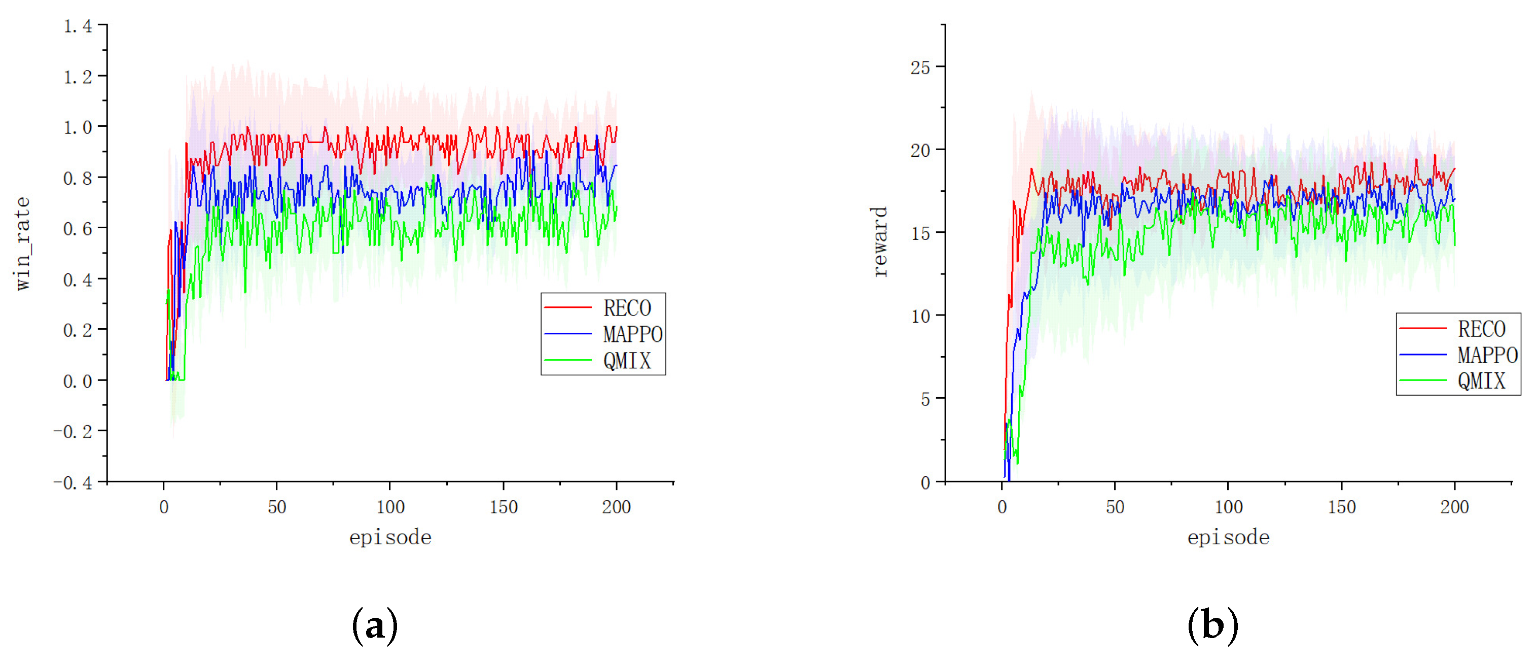 Electronics 14 02361 g013