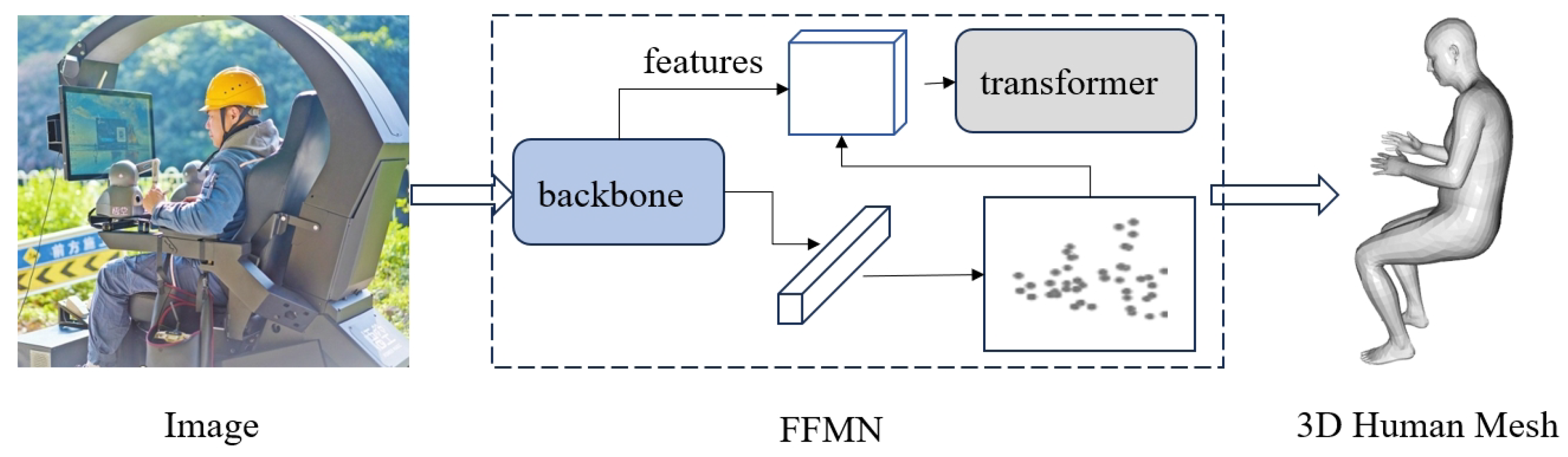 Electronics 14 02362 g001