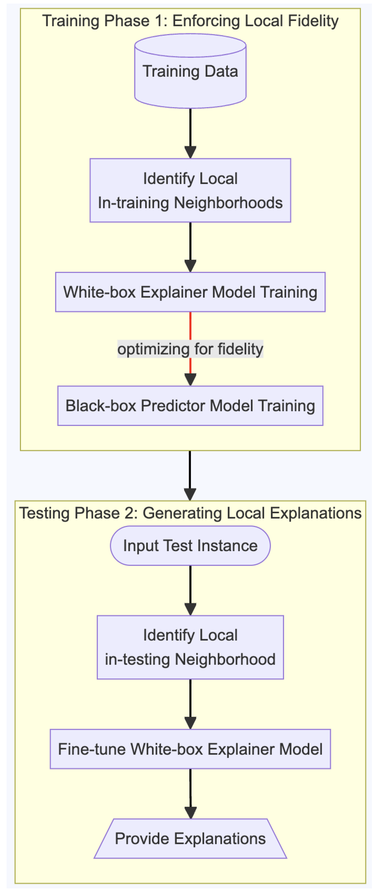 Electronics 14 02363 g003