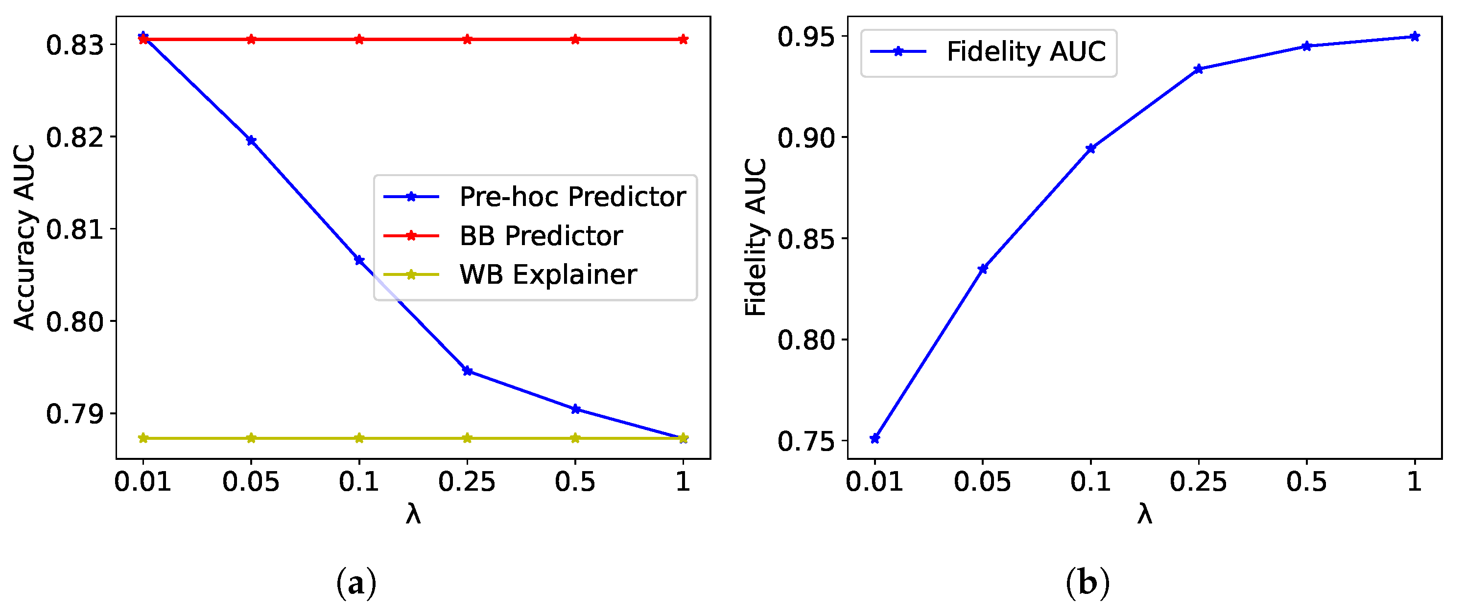 Electronics 14 02363 g004