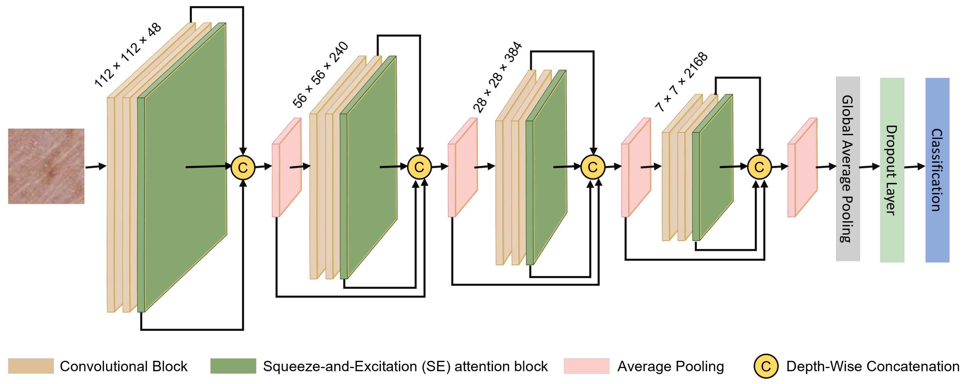 Electronics 14 02364 g001