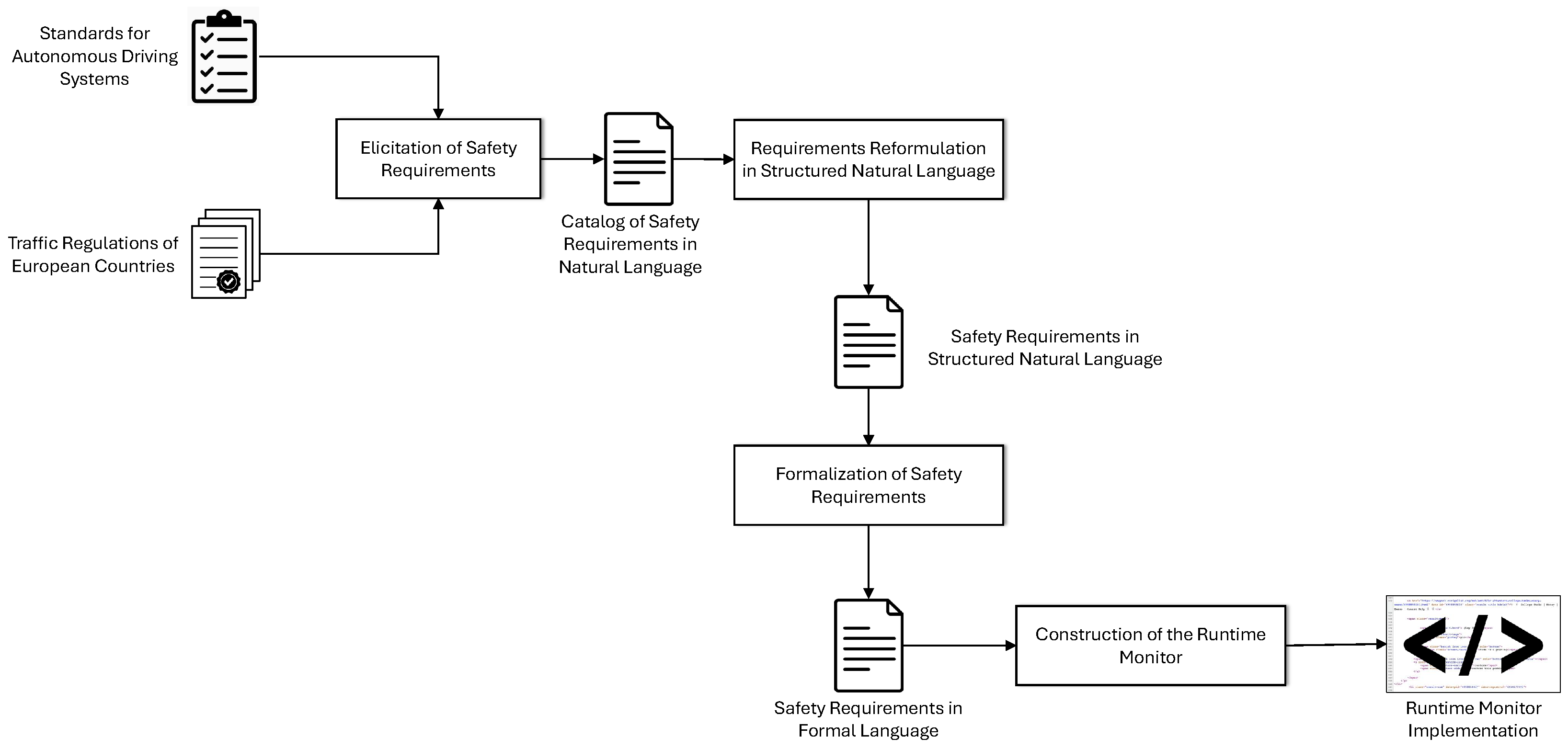 Electronics 14 02366 g002