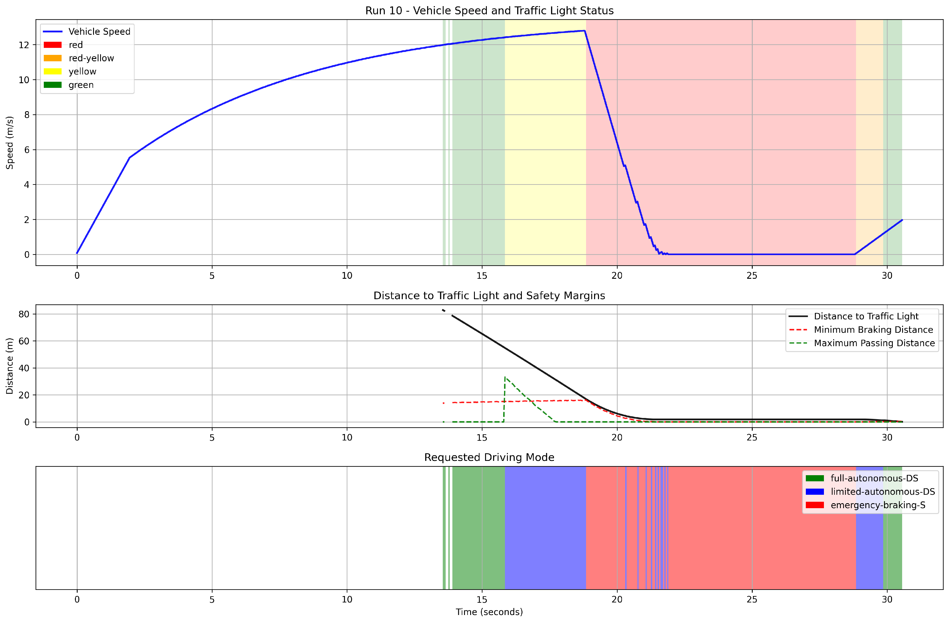 Electronics 14 02366 g004