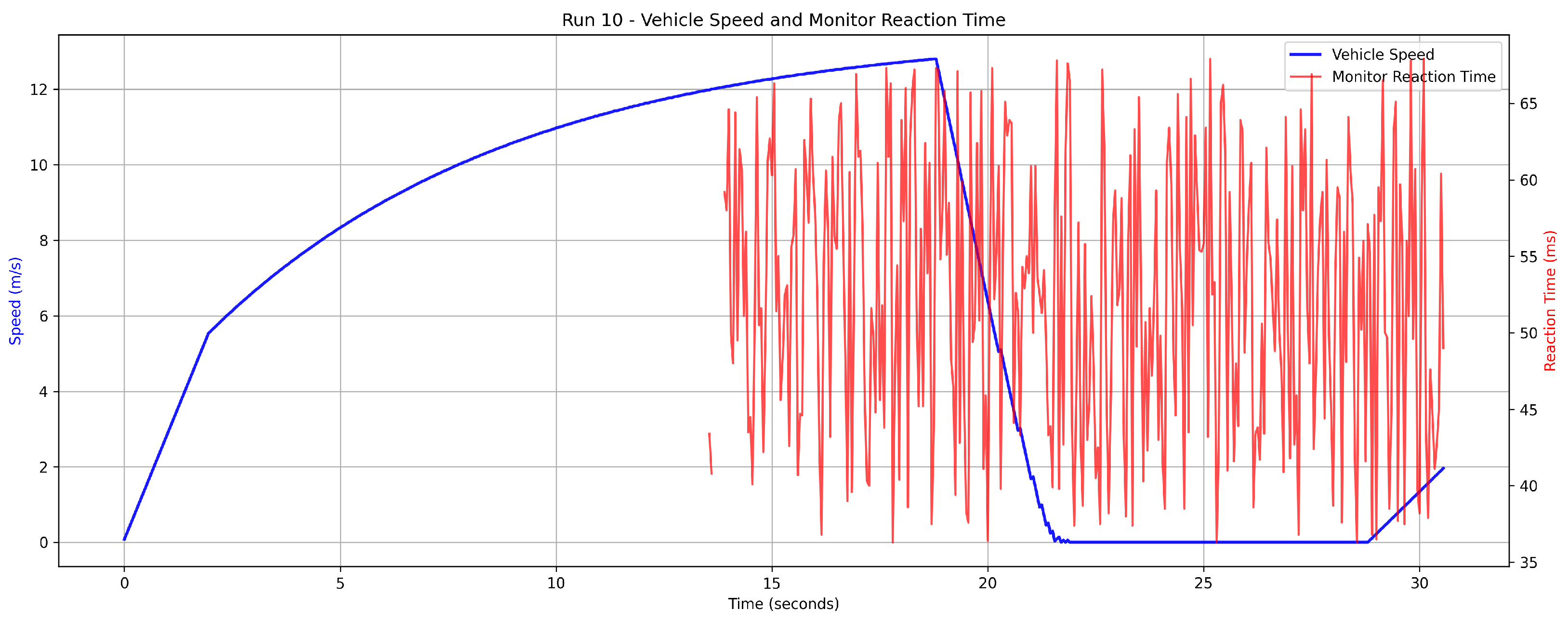 Electronics 14 02366 g005