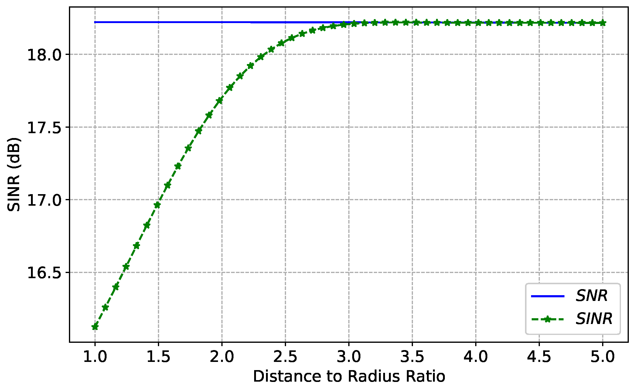 Electronics 14 02367 g003