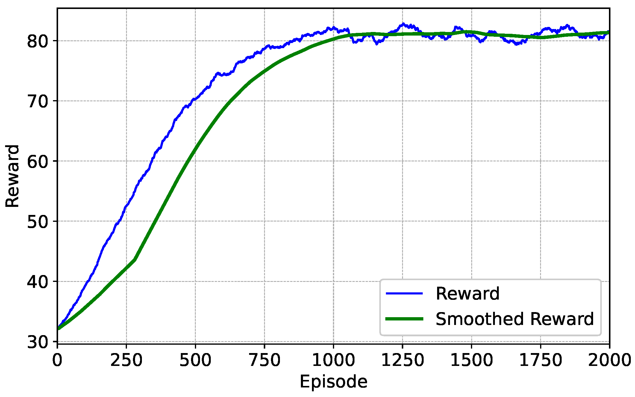 Electronics 14 02367 g005
