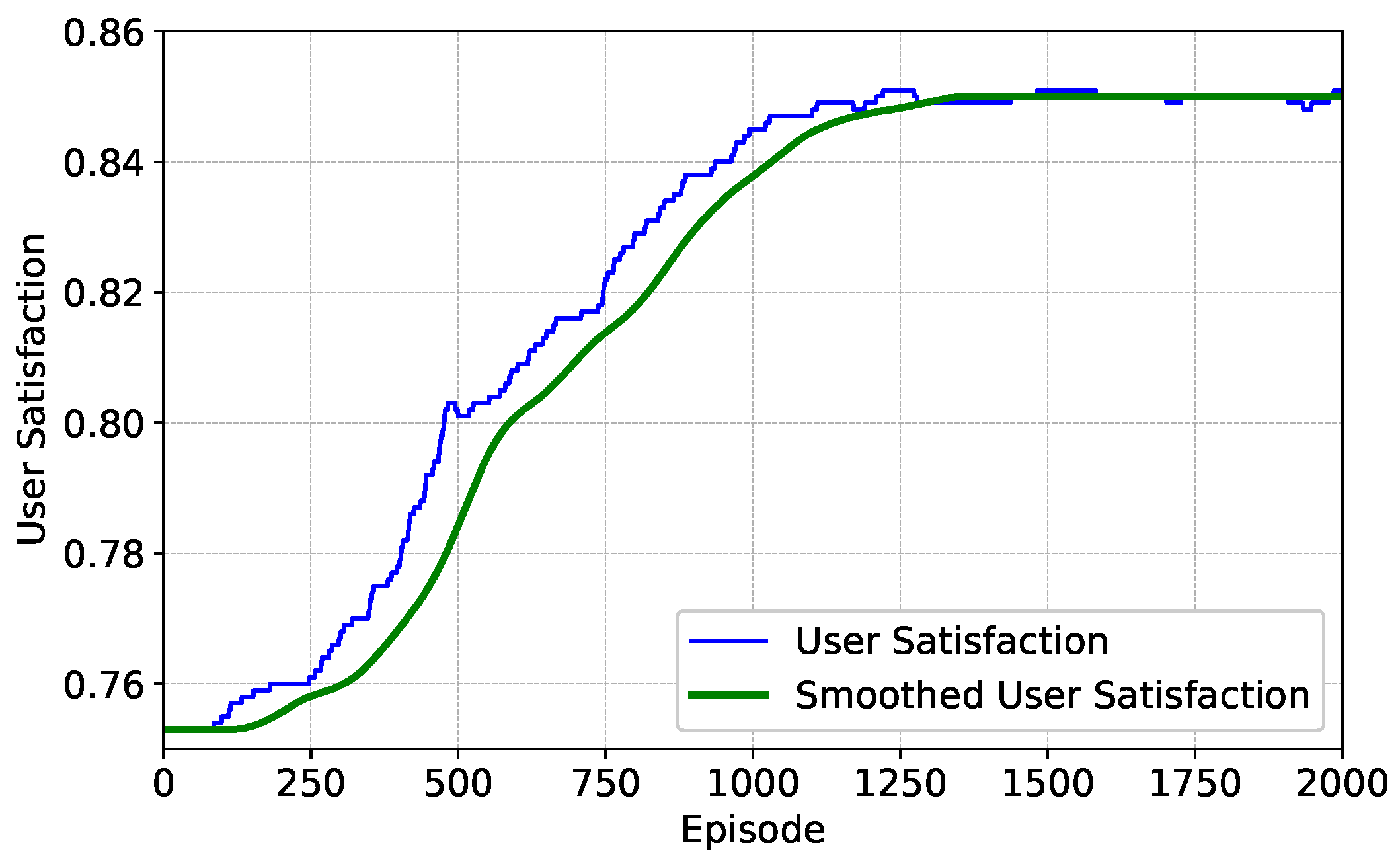 Electronics 14 02367 g007