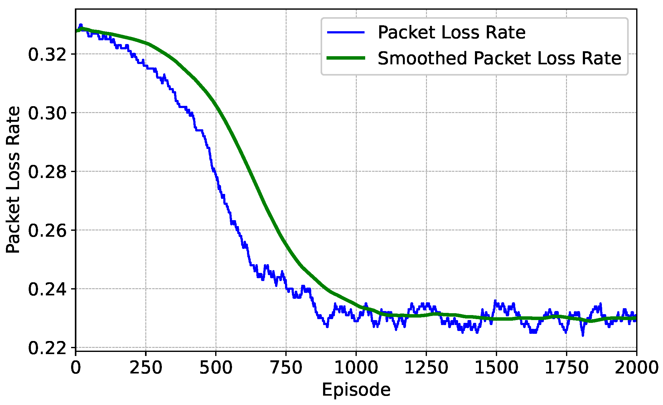 Electronics 14 02367 g008