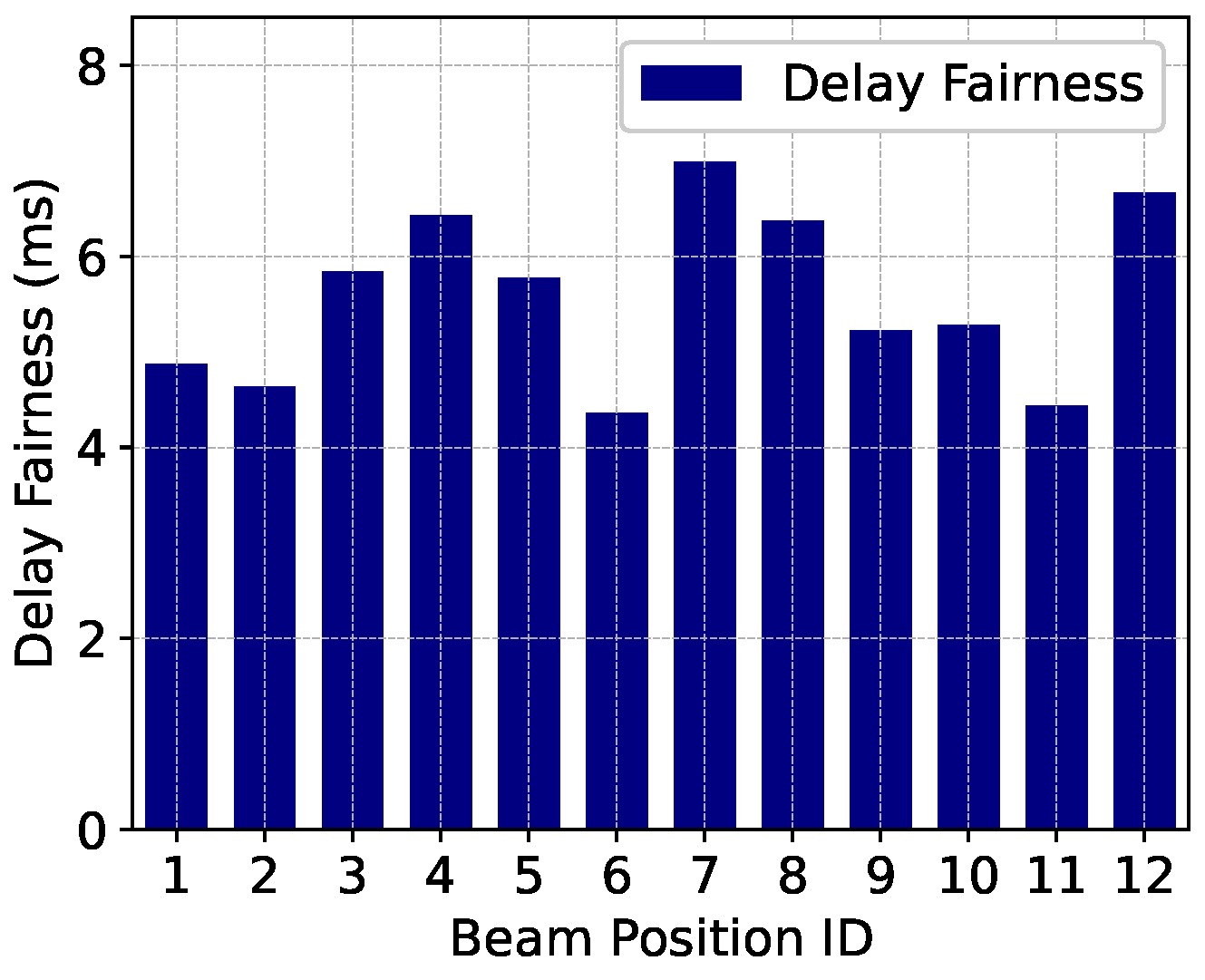 Electronics 14 02367 g014