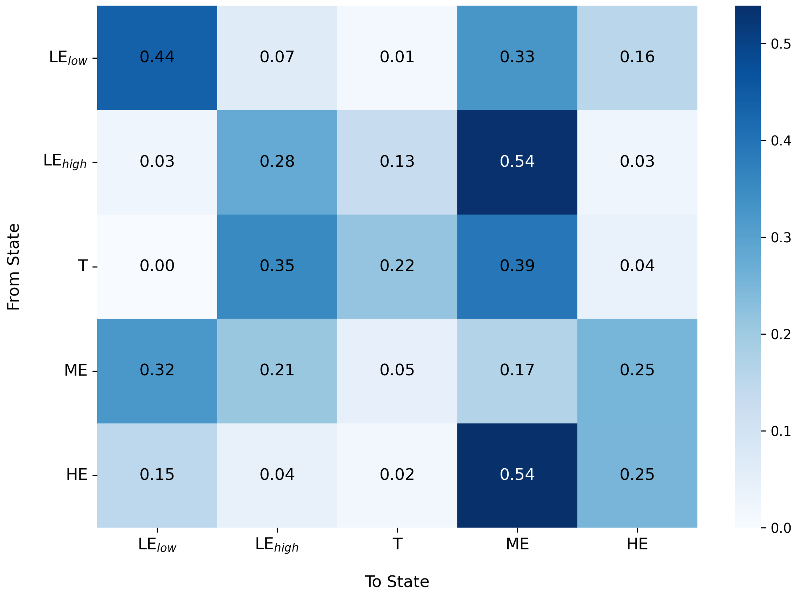 Electronics 14 02368 g002