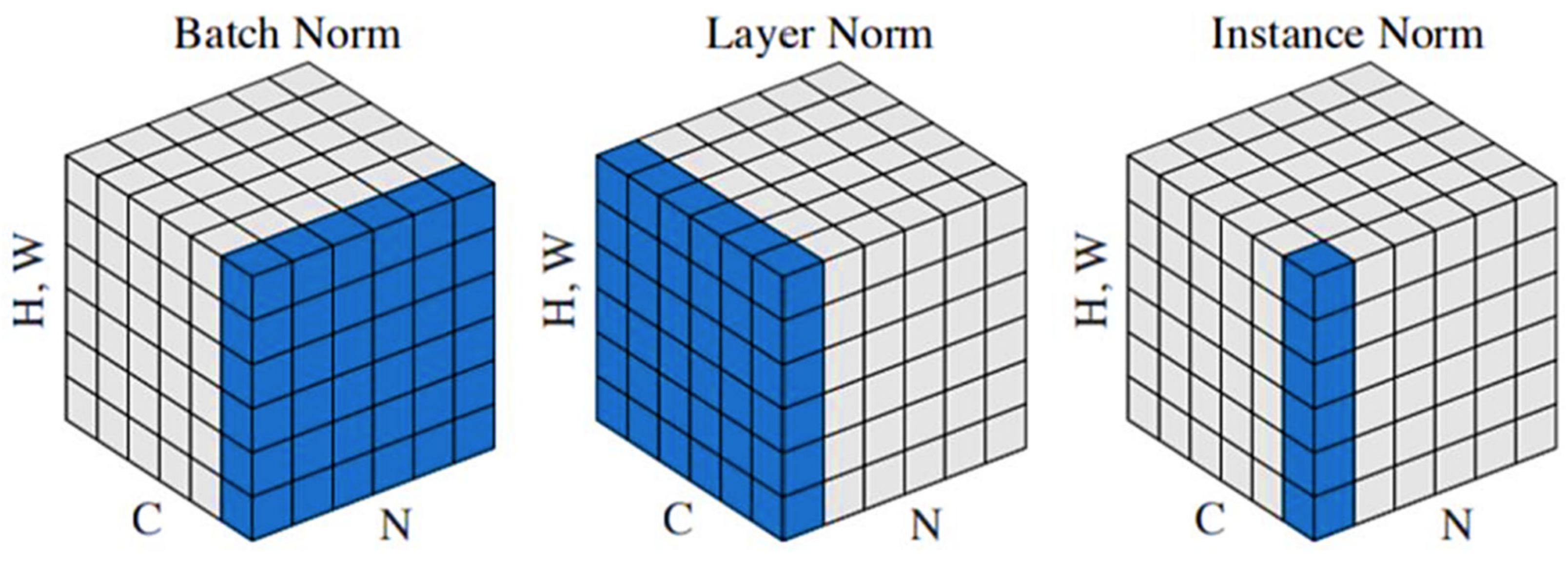 Electronics 14 02369 g003