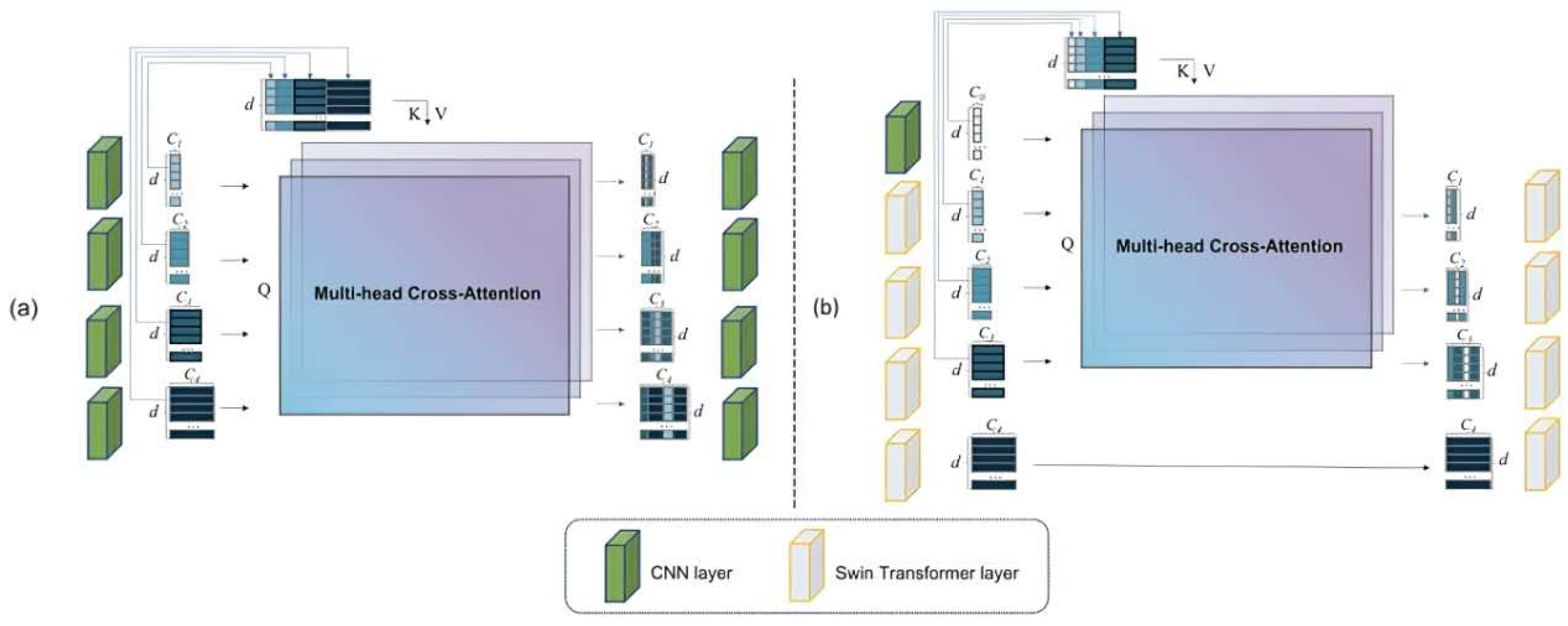 Electronics 14 02369 g006