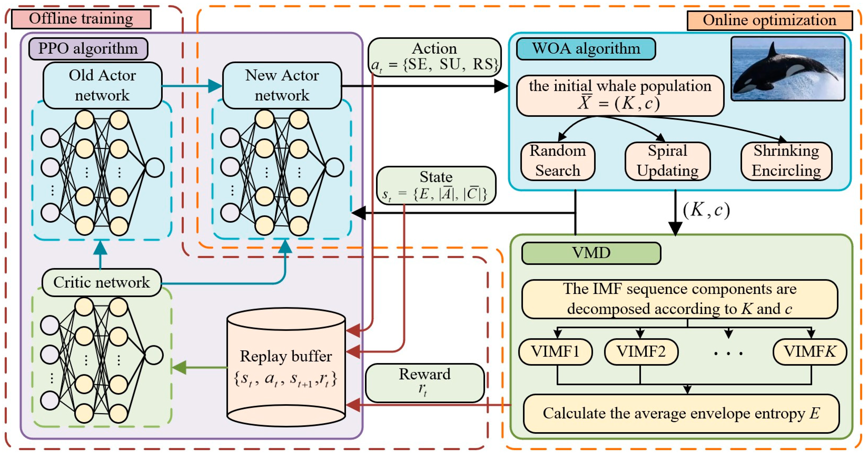 Electronics 14 02370 g002