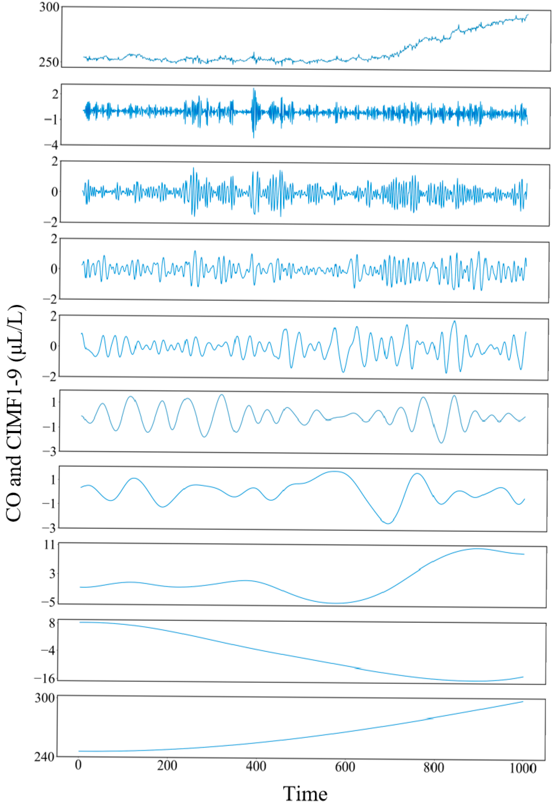 Electronics 14 02370 g005