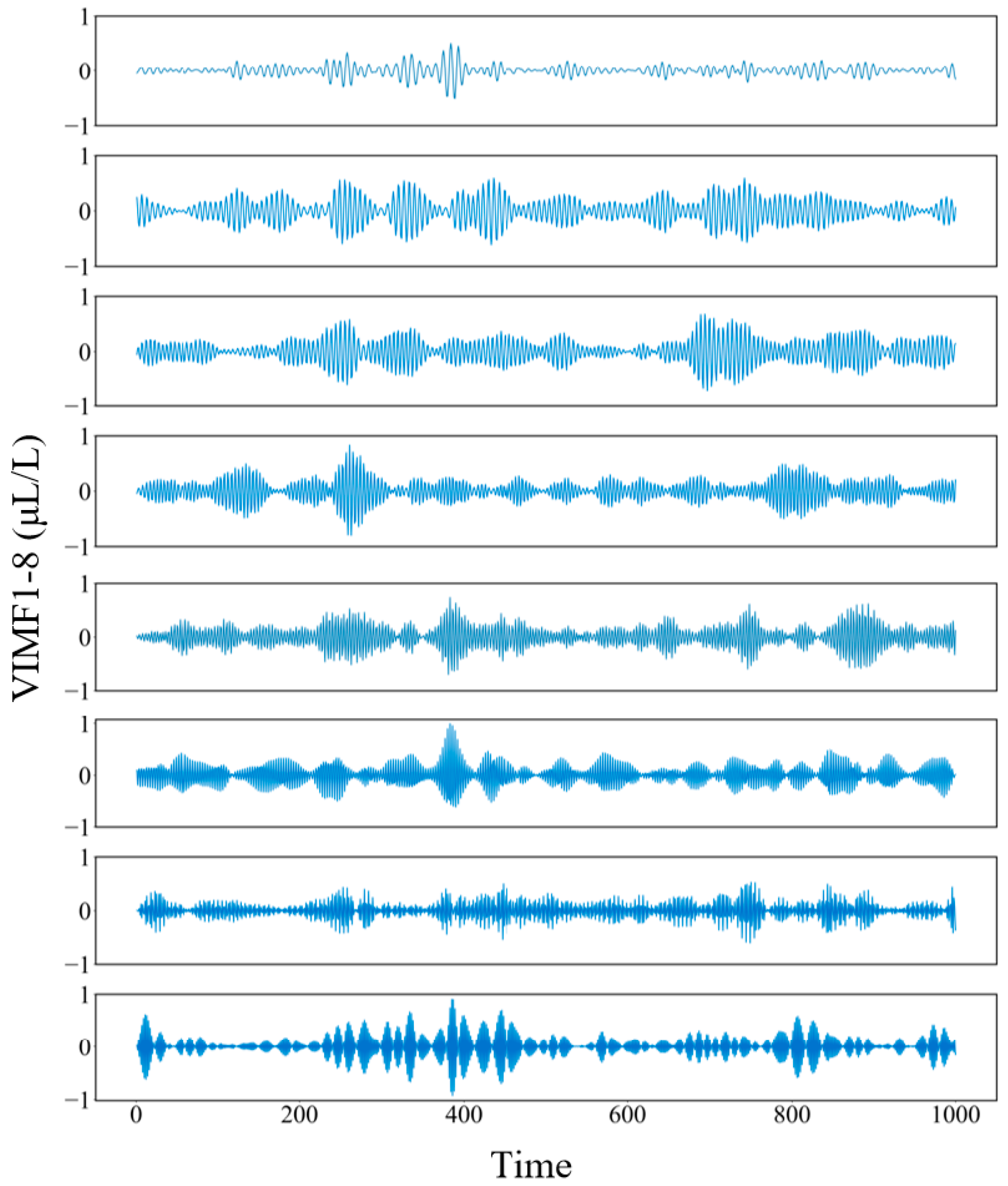 Electronics 14 02370 g007