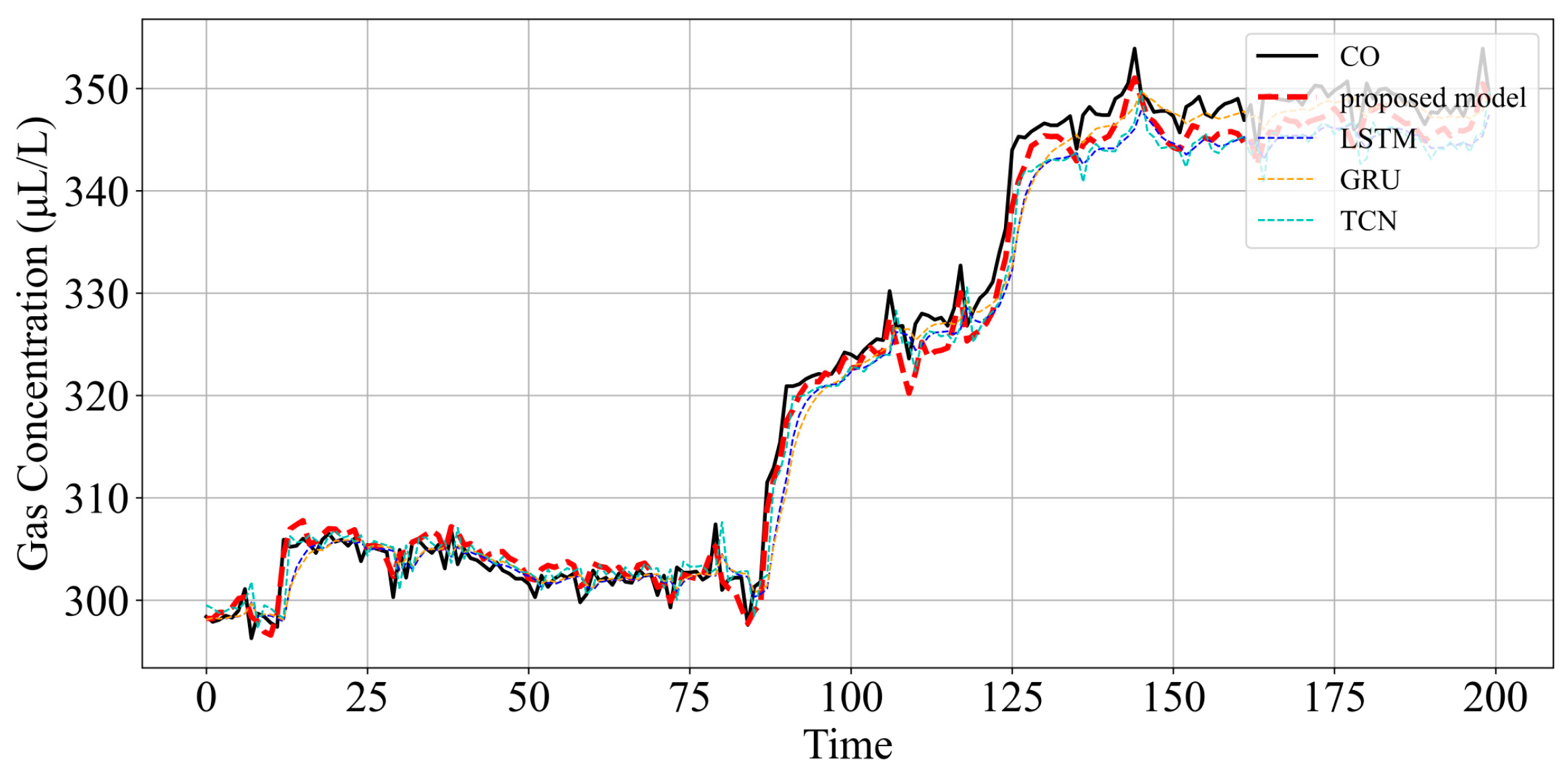 Electronics 14 02370 g010