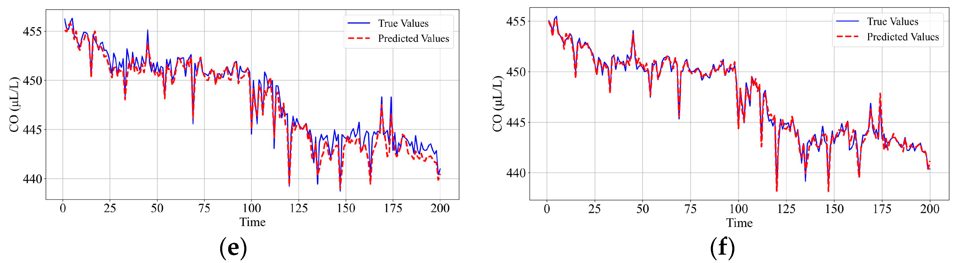 Electronics 14 02370 g011b