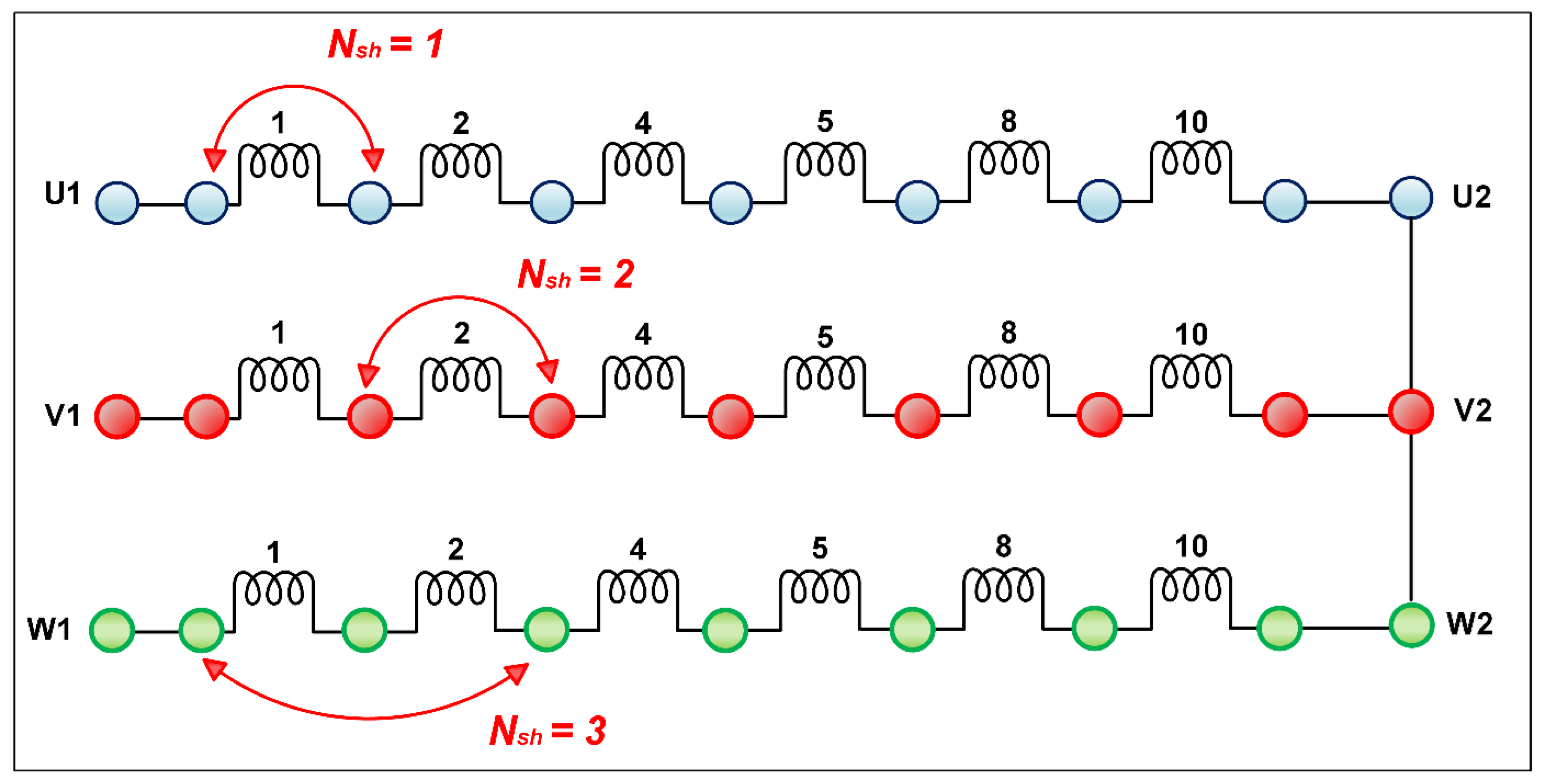 Electronics 14 02373 g003