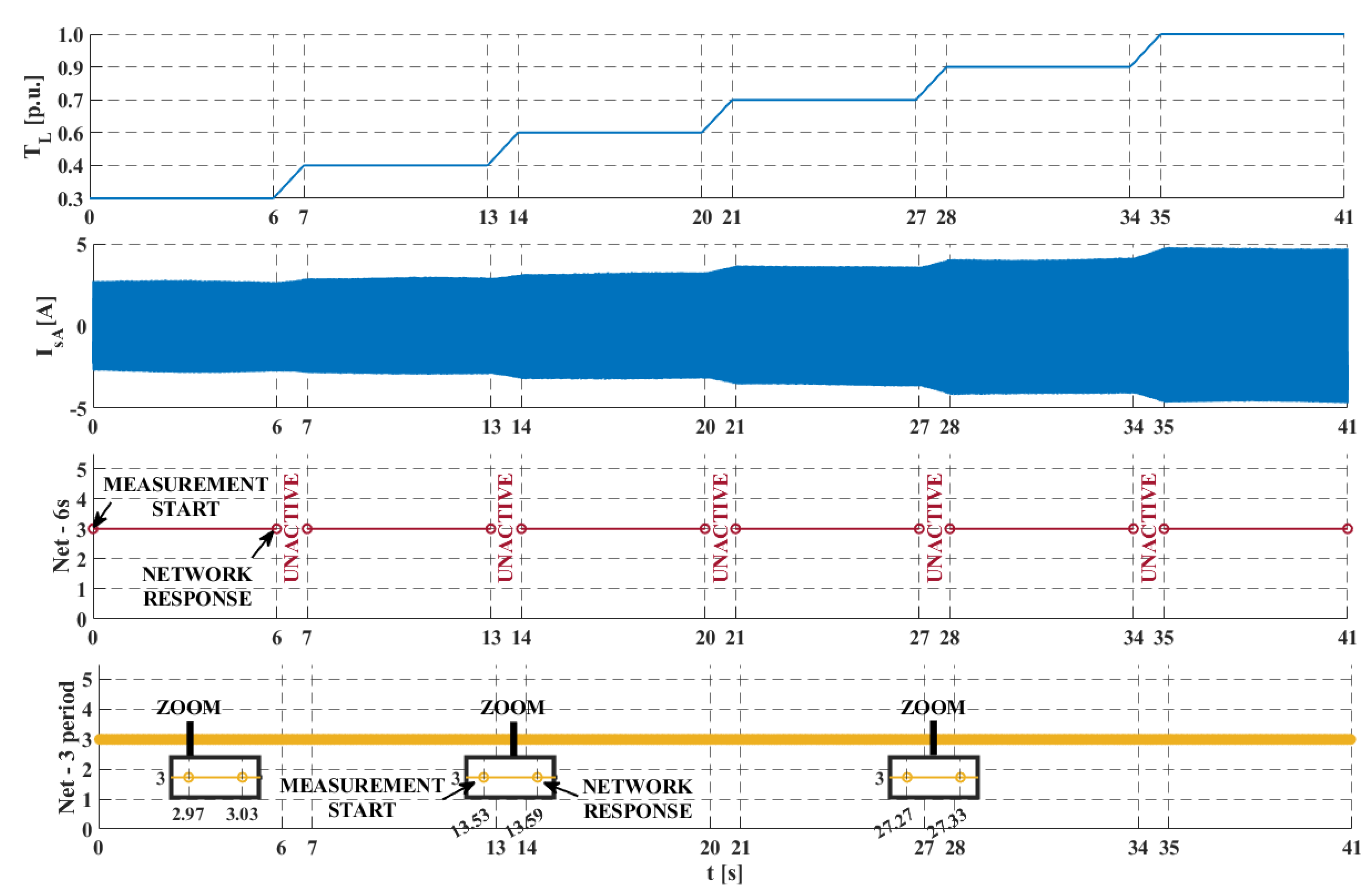 Electronics 14 02373 g009