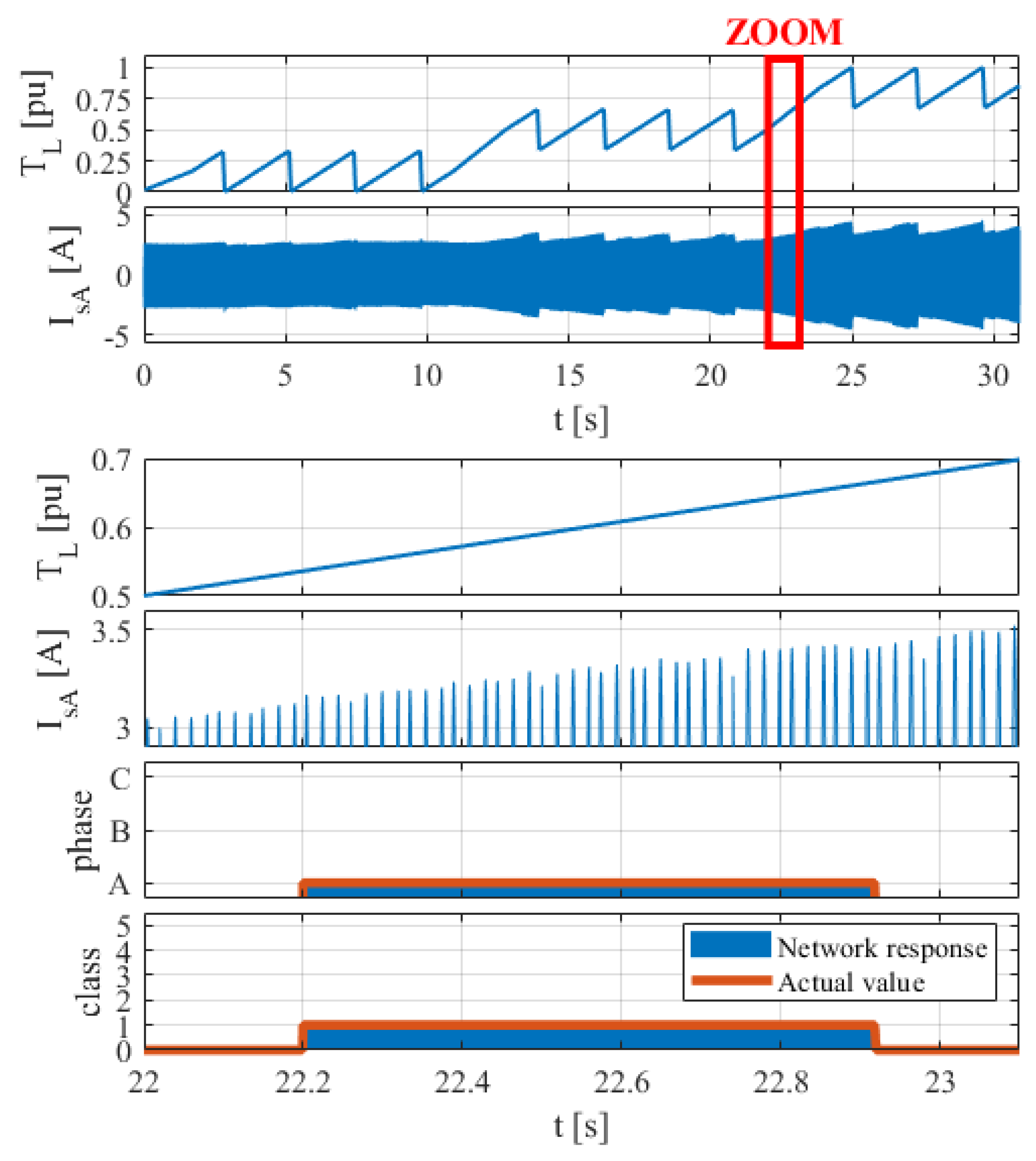 Electronics 14 02373 g010