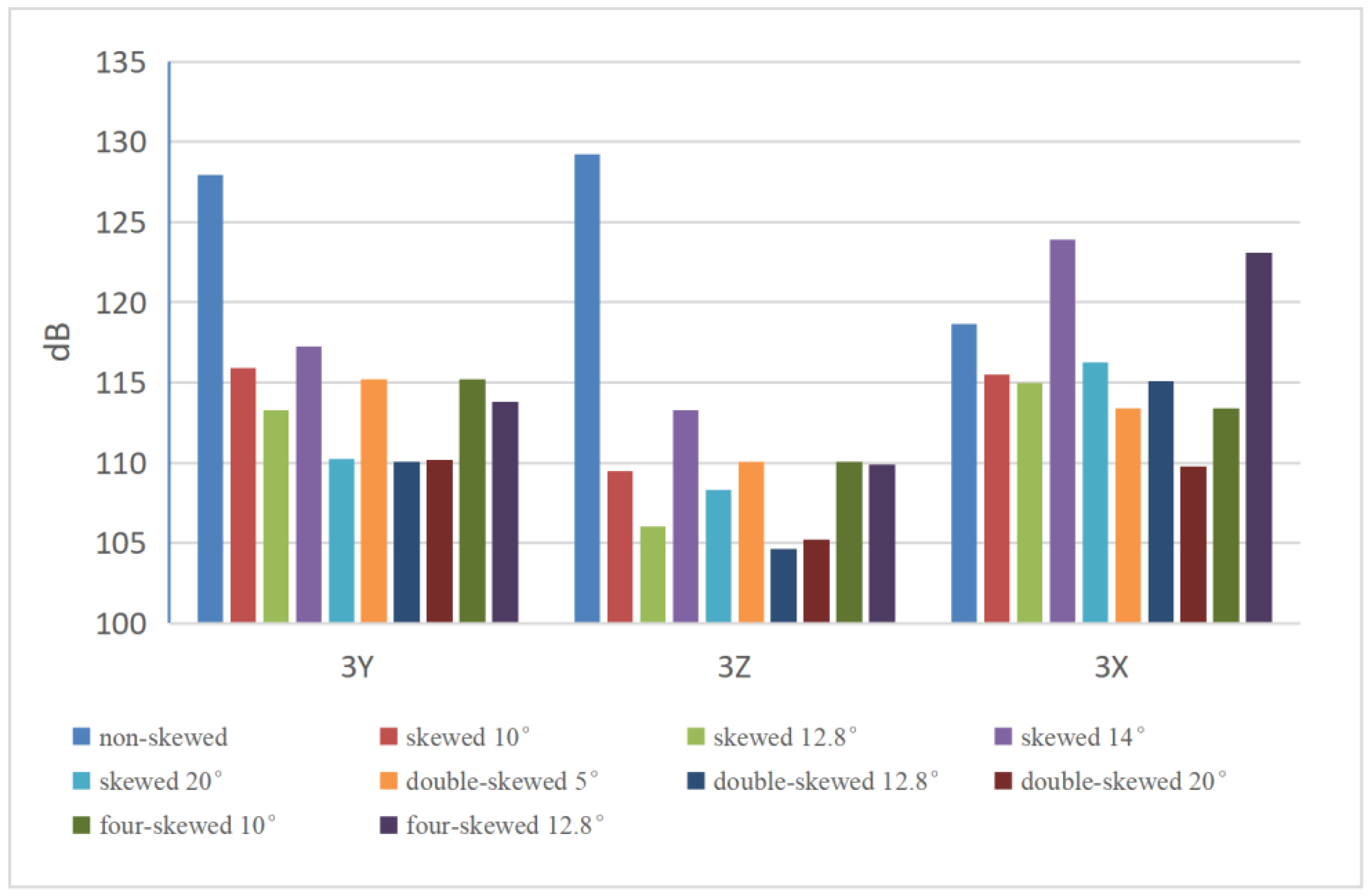 Electronics 14 02374 g013